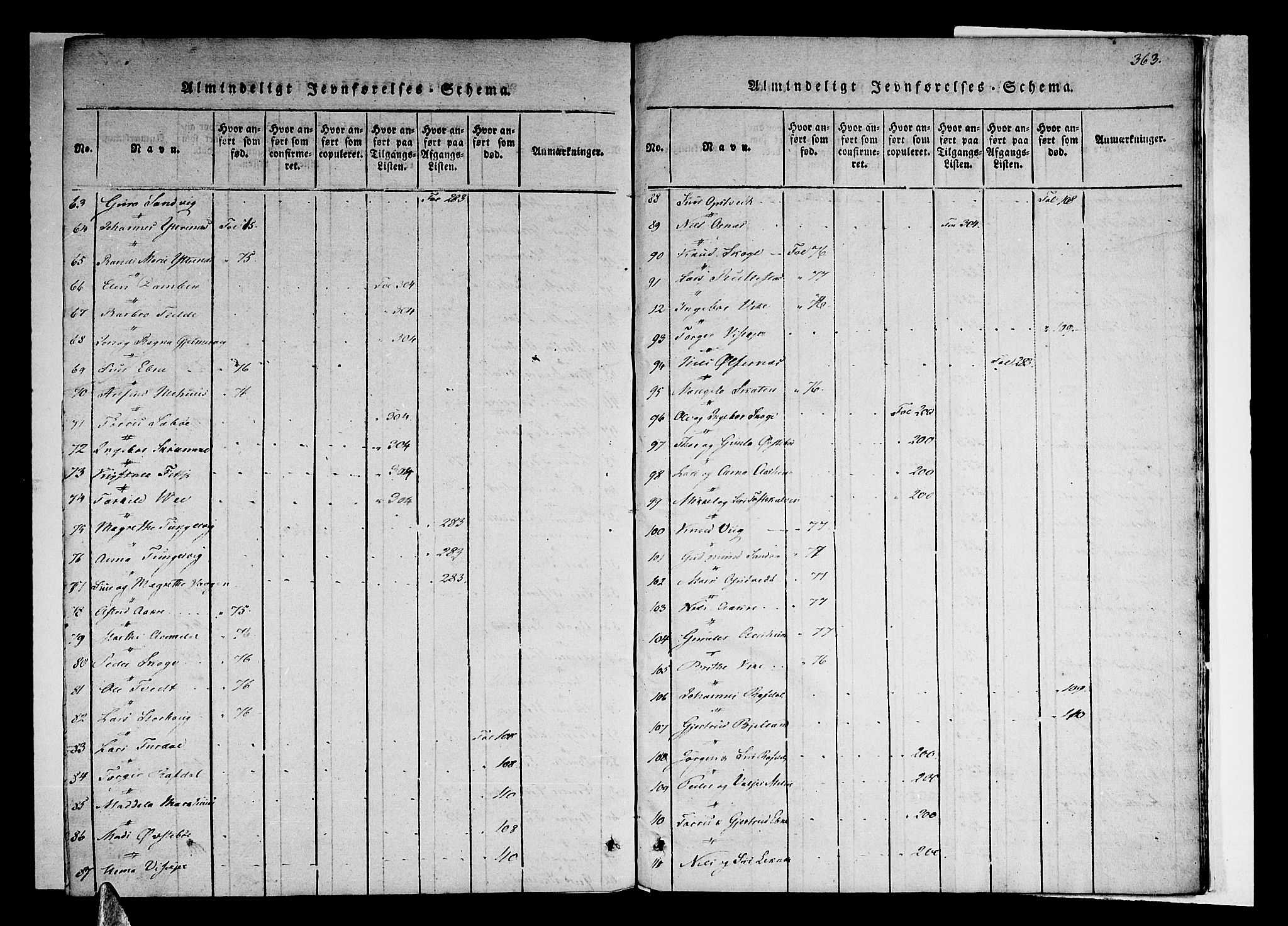 Skånevik sokneprestembete, SAB/A-77801/H/Haa: Ministerialbok nr. A 3, 1815-1828, s. 363