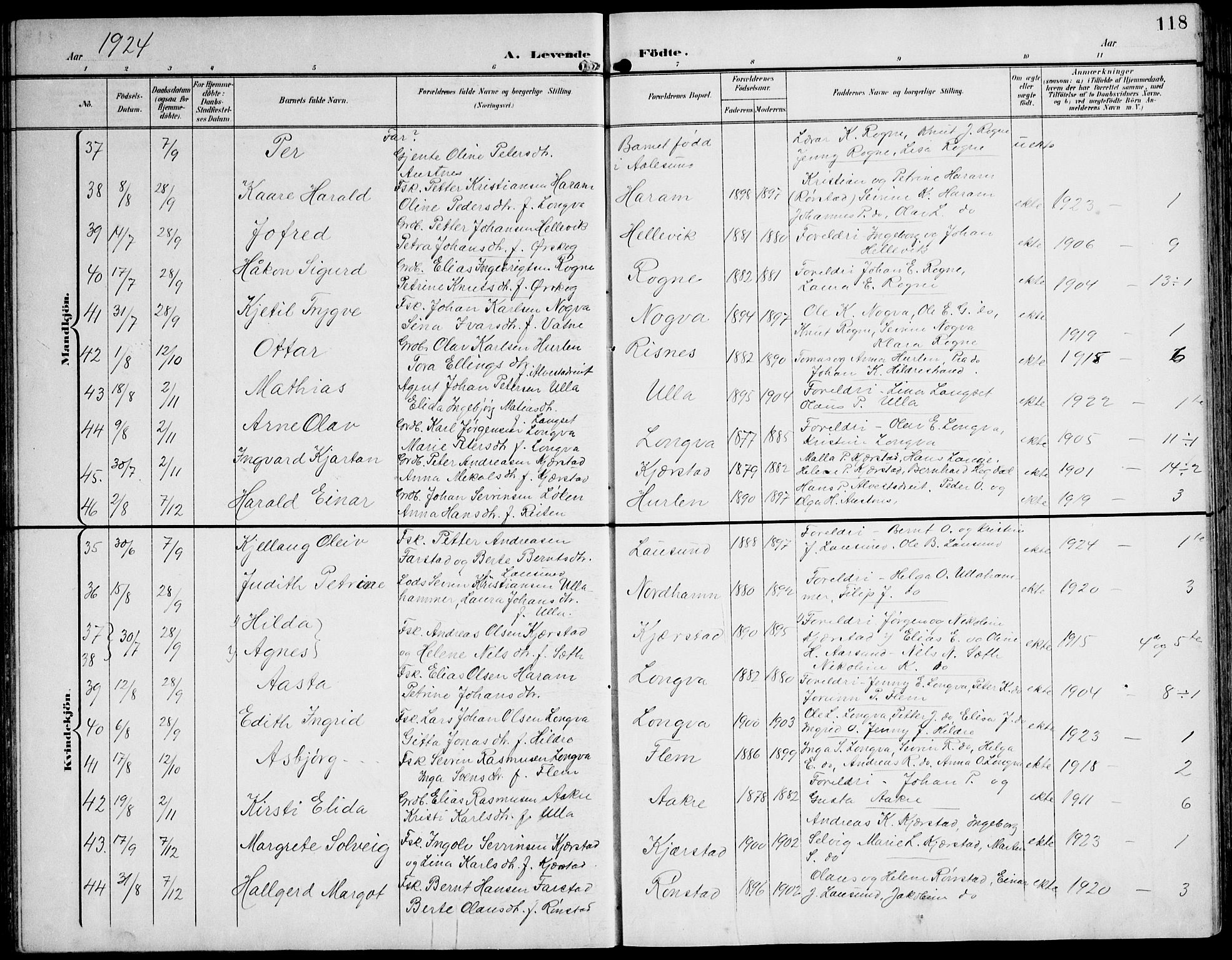 Ministerialprotokoller, klokkerbøker og fødselsregistre - Møre og Romsdal, AV/SAT-A-1454/536/L0511: Klokkerbok nr. 536C06, 1899-1944, s. 118