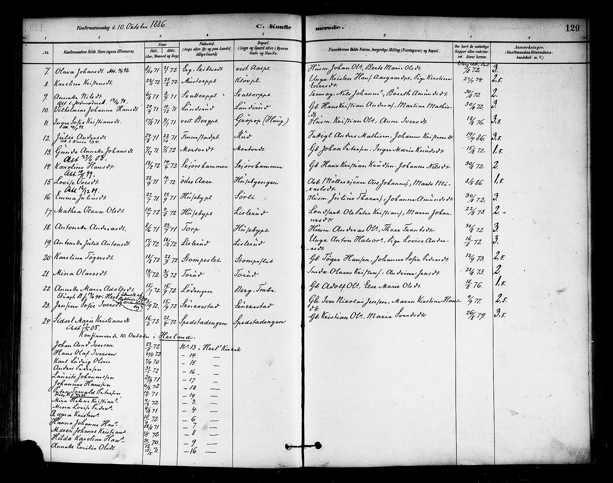 Eidsberg prestekontor Kirkebøker, AV/SAO-A-10905/F/Fa/L0012: Ministerialbok nr. I 12, 1879-1901, s. 129