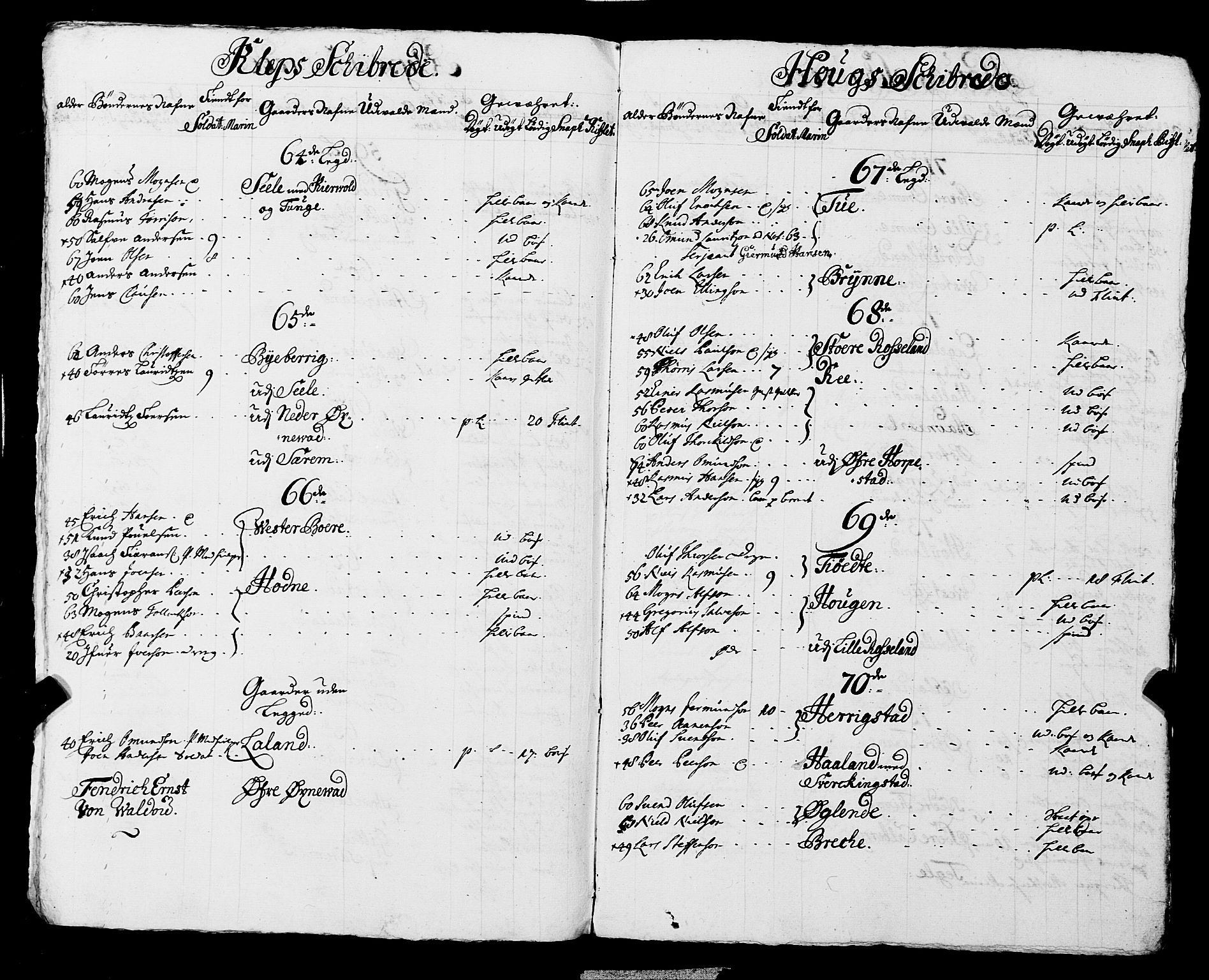 Fylkesmannen i Rogaland, AV/SAST-A-101928/99/3/325/325CA, 1655-1832, s. 1212