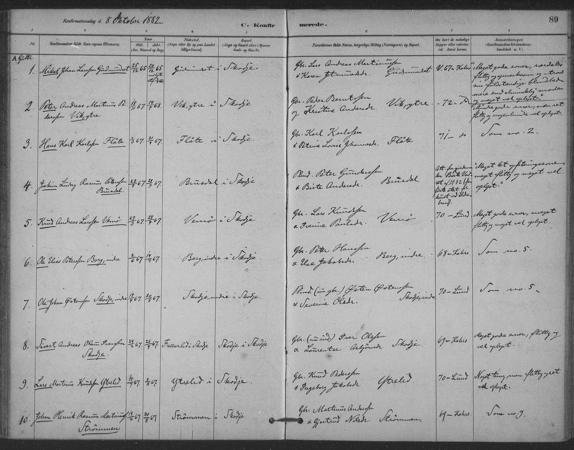 Ministerialprotokoller, klokkerbøker og fødselsregistre - Møre og Romsdal, SAT/A-1454/524/L0356: Ministerialbok nr. 524A08, 1880-1899, s. 89