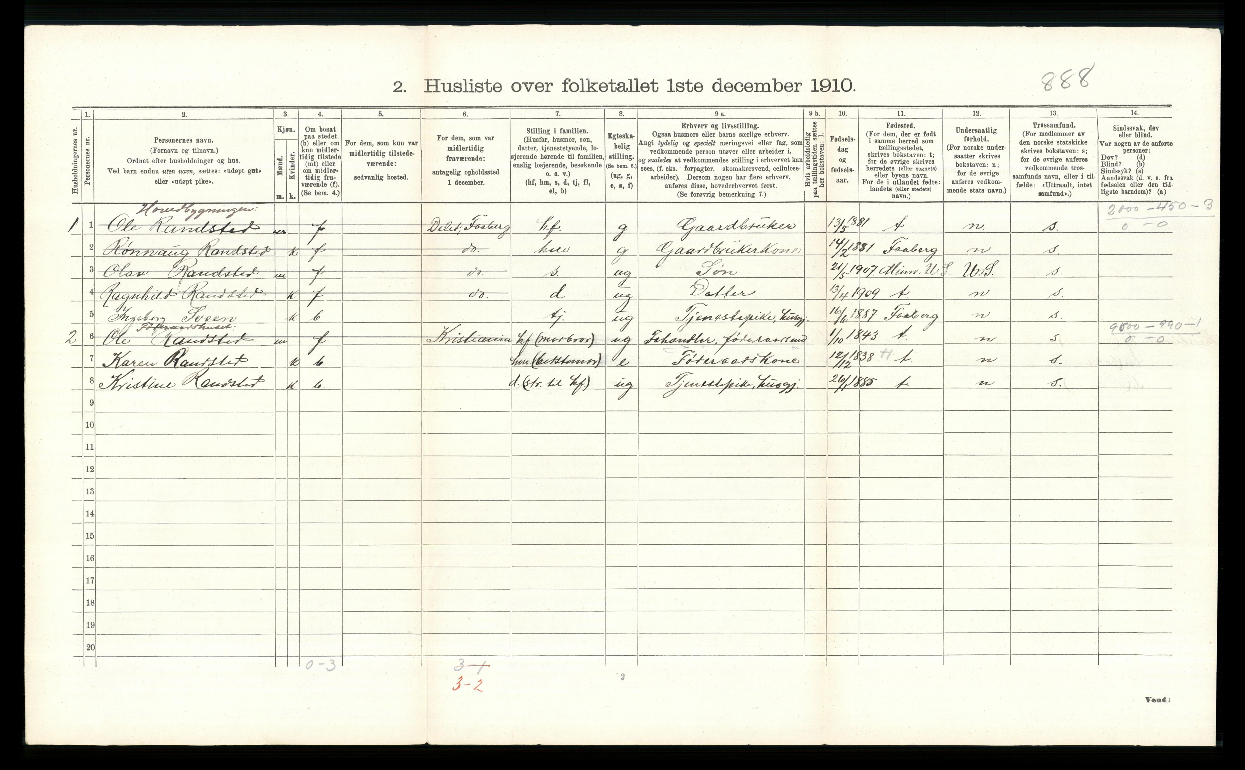 RA, Folketelling 1910 for 0520 Ringebu herred, 1910, s. 395