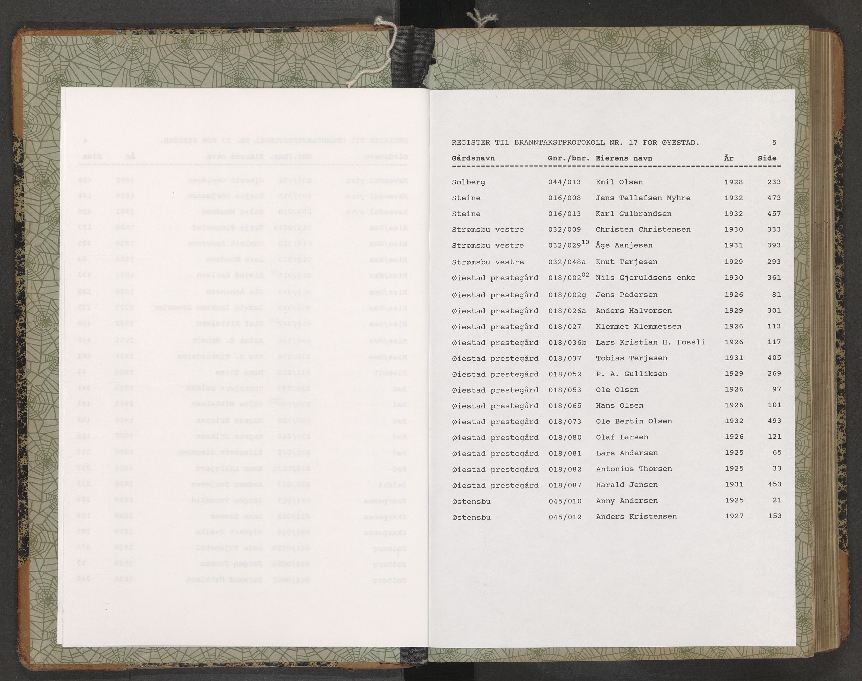 Norges Brannkasse Øyestad, AV/SAK-2241-0059/F/Fa/L0017: Branntakstprotokoll nr. 17 med gårdsnavnregister, 1924-1932