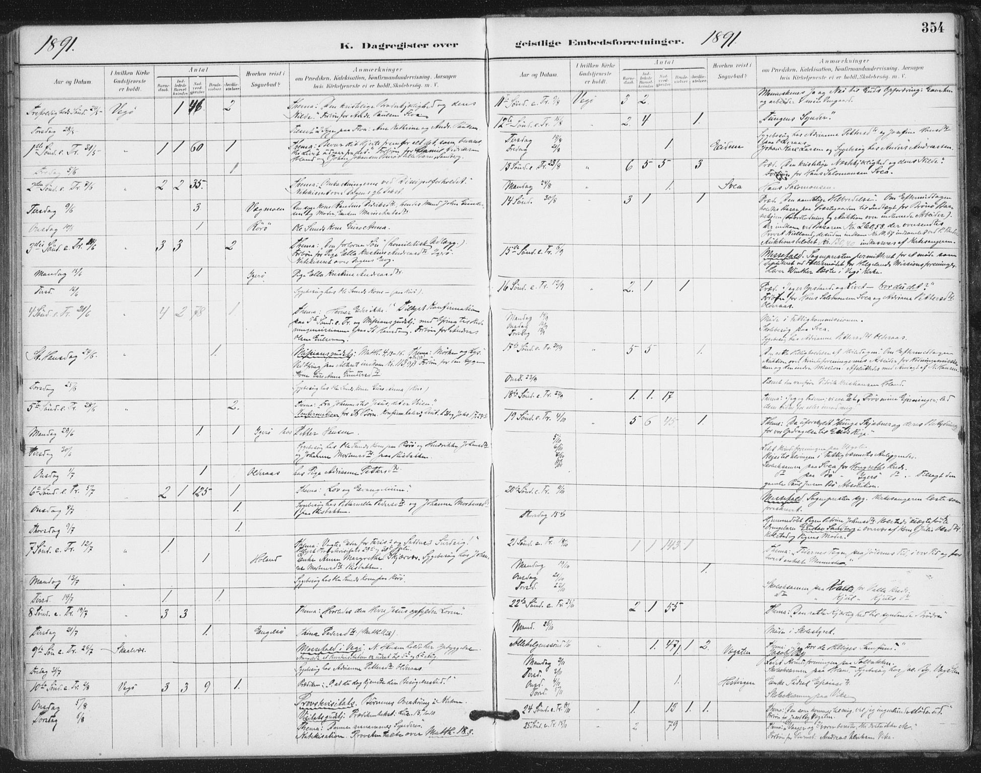 Ministerialprotokoller, klokkerbøker og fødselsregistre - Nordland, AV/SAT-A-1459/816/L0244: Ministerialbok nr. 816A10, 1886-1903, s. 354