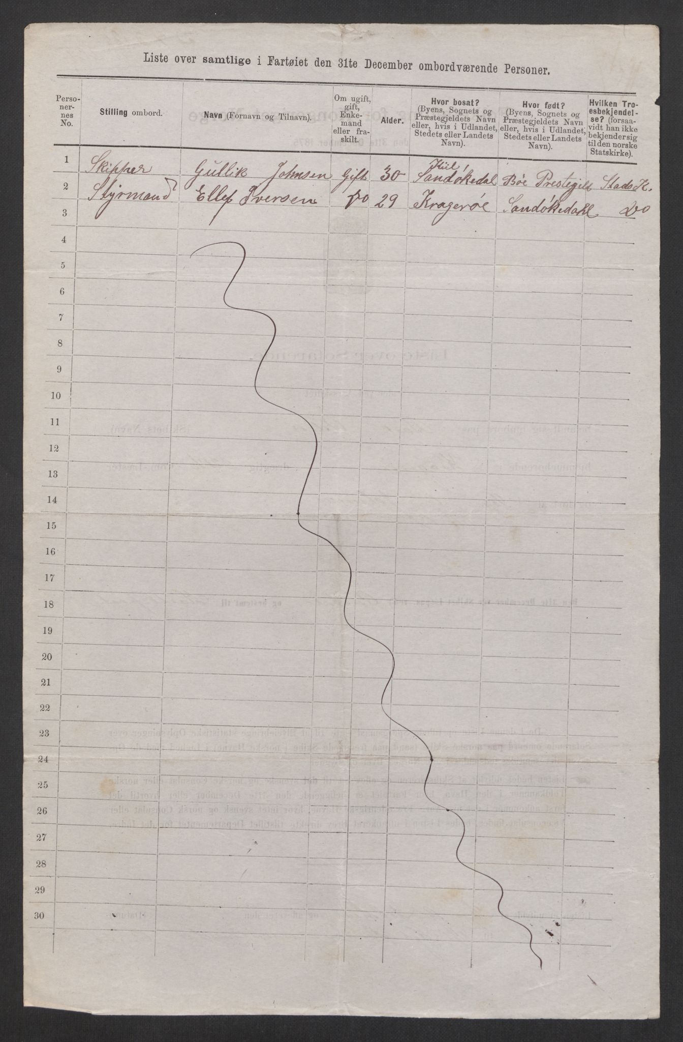 RA, Folketelling 1875, skipslister: Skip i utenrikske havner, hjemmehørende i byer og ladesteder, Fredrikshald - Arendal, 1875, s. 624