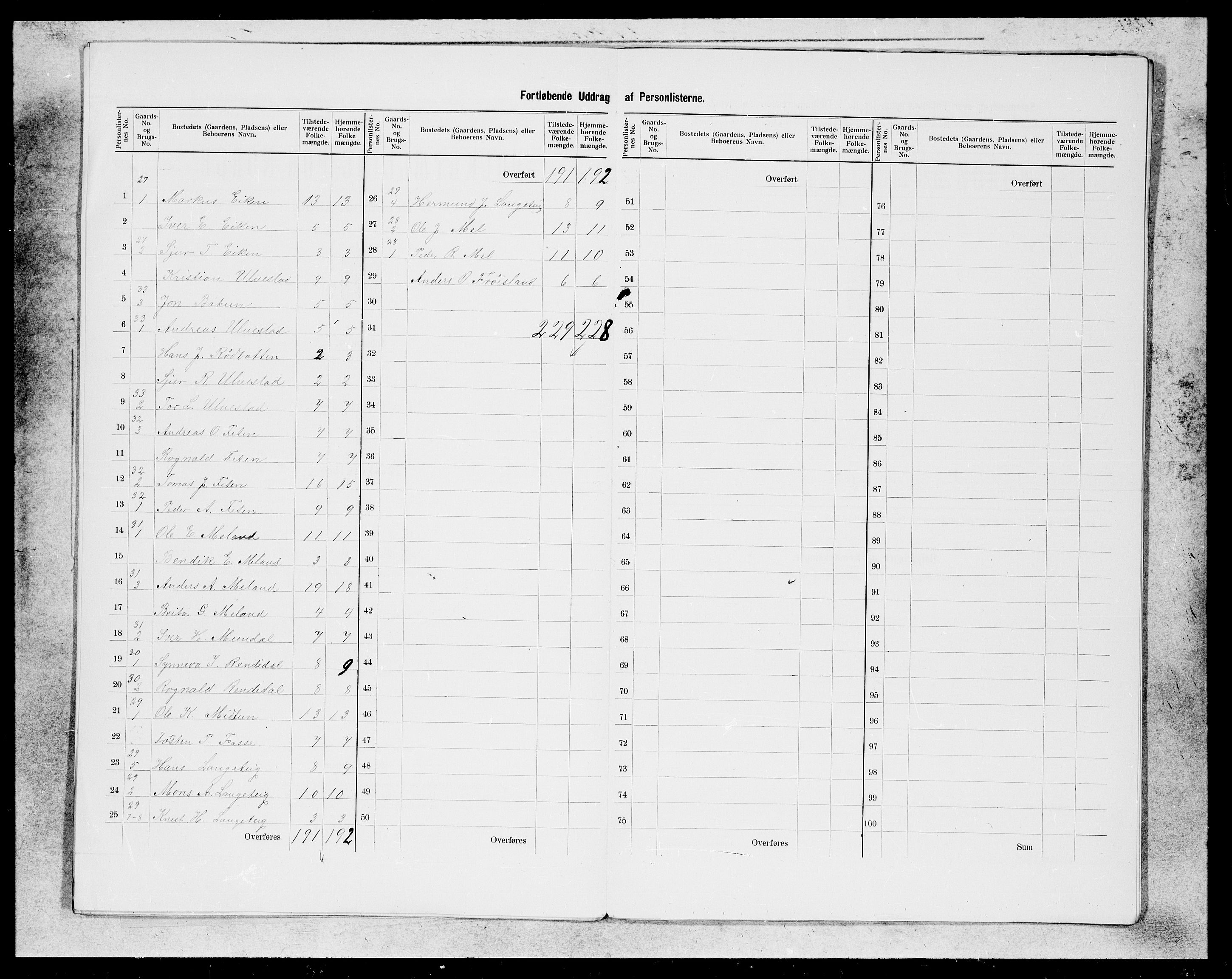 SAB, Folketelling 1900 for 1418 Balestrand herred, 1900, s. 10