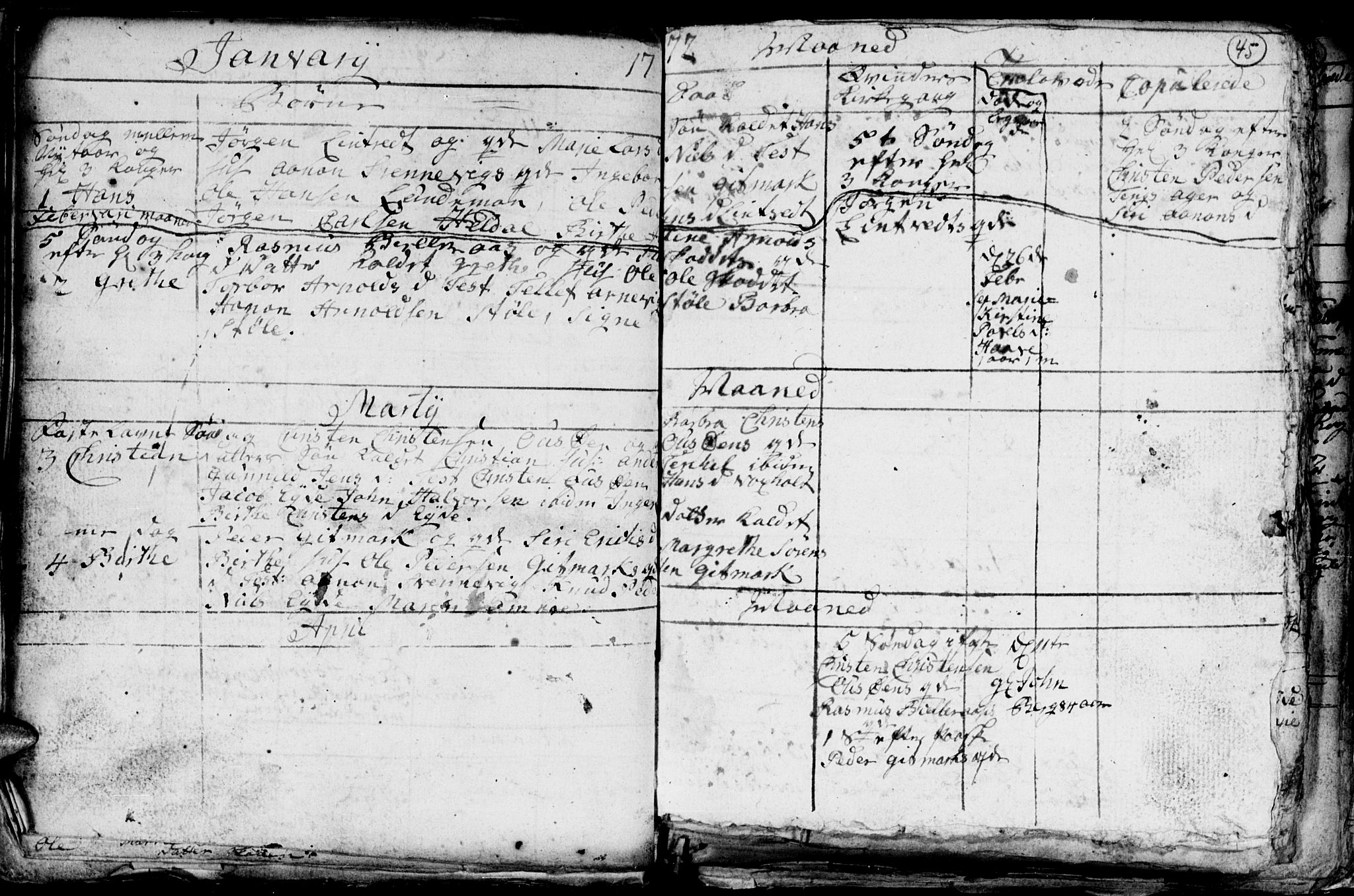 Hommedal sokneprestkontor, AV/SAK-1111-0023/F/Fb/Fba/L0001: Klokkerbok nr. B 1, 1758-1791, s. 45