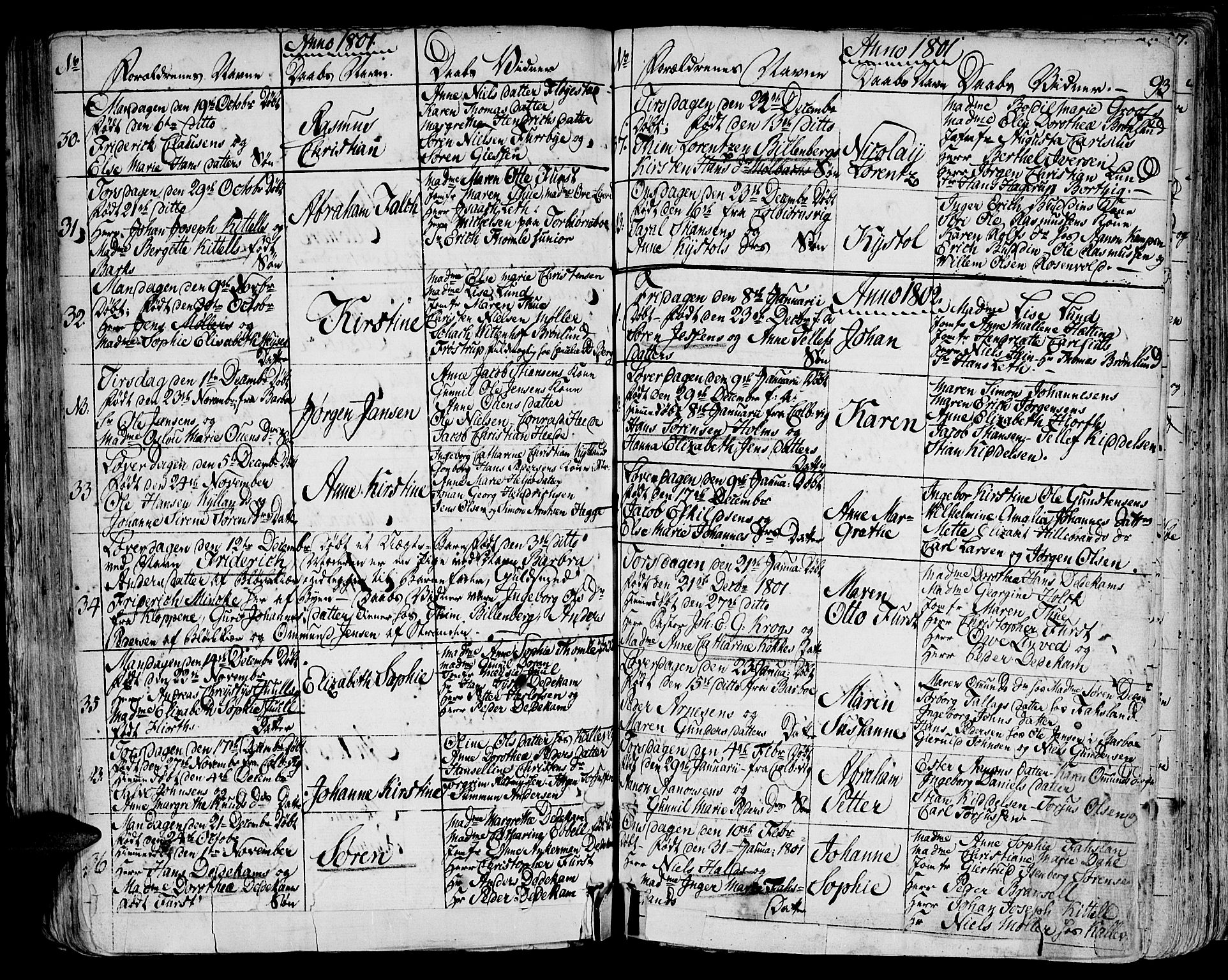 Arendal sokneprestkontor, Trefoldighet, AV/SAK-1111-0040/F/Fa/L0002: Ministerialbok nr. A 2, 1771-1815, s. 93