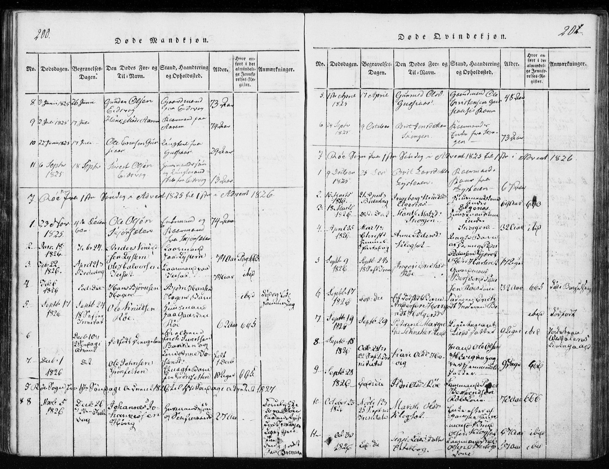 Ministerialprotokoller, klokkerbøker og fødselsregistre - Møre og Romsdal, AV/SAT-A-1454/551/L0623: Ministerialbok nr. 551A03, 1818-1831, s. 200-201