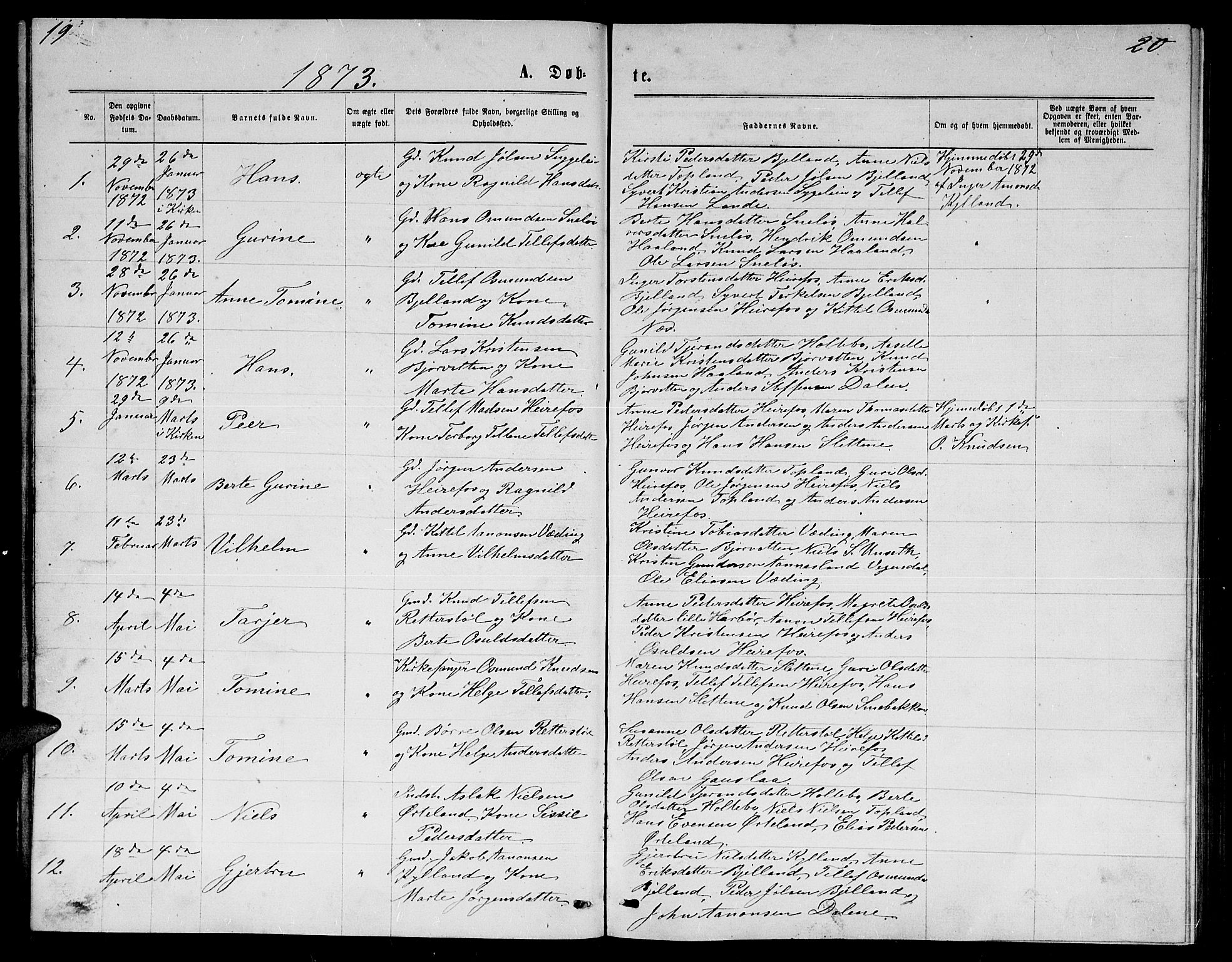 Herefoss sokneprestkontor, AV/SAK-1111-0019/F/Fb/Fba/L0002: Klokkerbok nr. B 2, 1868-1886, s. 19-20