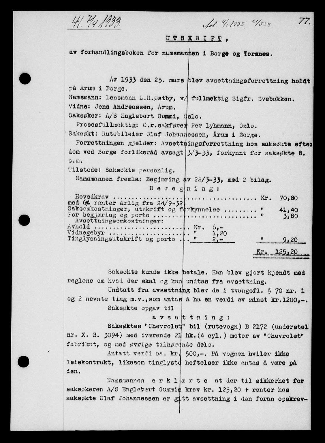 Tune sorenskriveri, SAO/A-10470/G/Gb/Gbb/L0004: Pantebok nr. II 20-24, 1933-1935, Tingl.dato: 07.04.1933