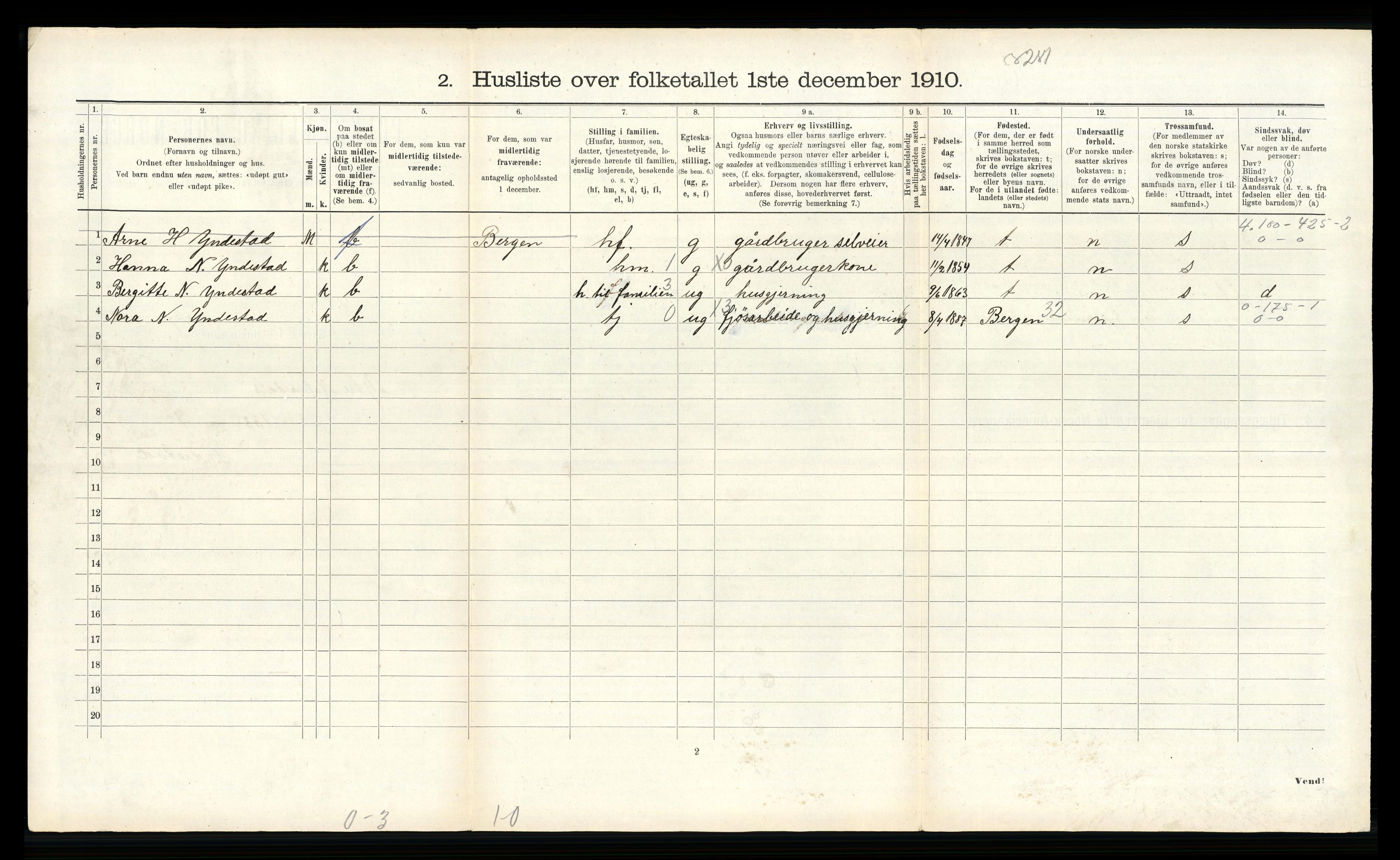 RA, Folketelling 1910 for 1429 Ytre Holmedal herred, 1910, s. 1223