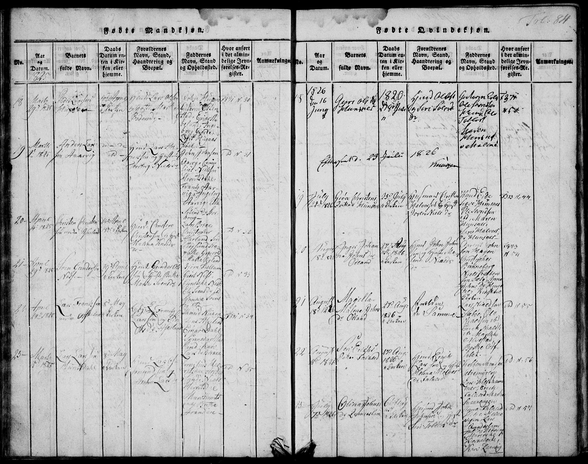 Skjold sokneprestkontor, SAST/A-101847/H/Ha/Hab/L0002: Klokkerbok nr. B 2 /1, 1815-1830, s. 84