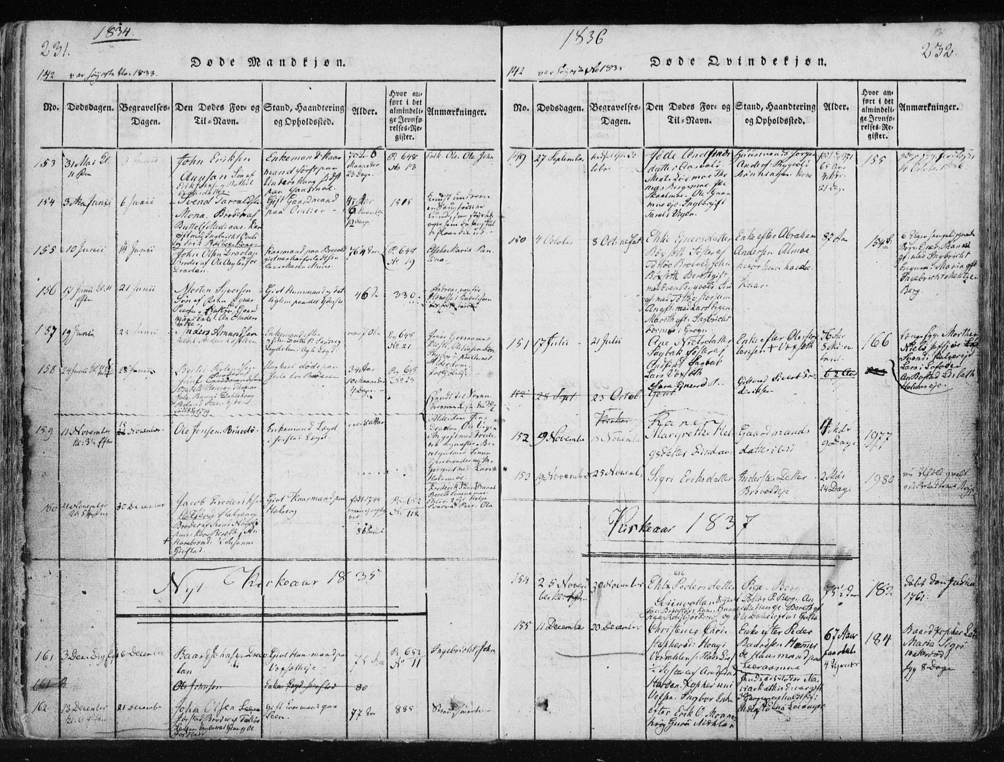 Ministerialprotokoller, klokkerbøker og fødselsregistre - Nord-Trøndelag, SAT/A-1458/749/L0469: Ministerialbok nr. 749A03, 1817-1857, s. 231-232