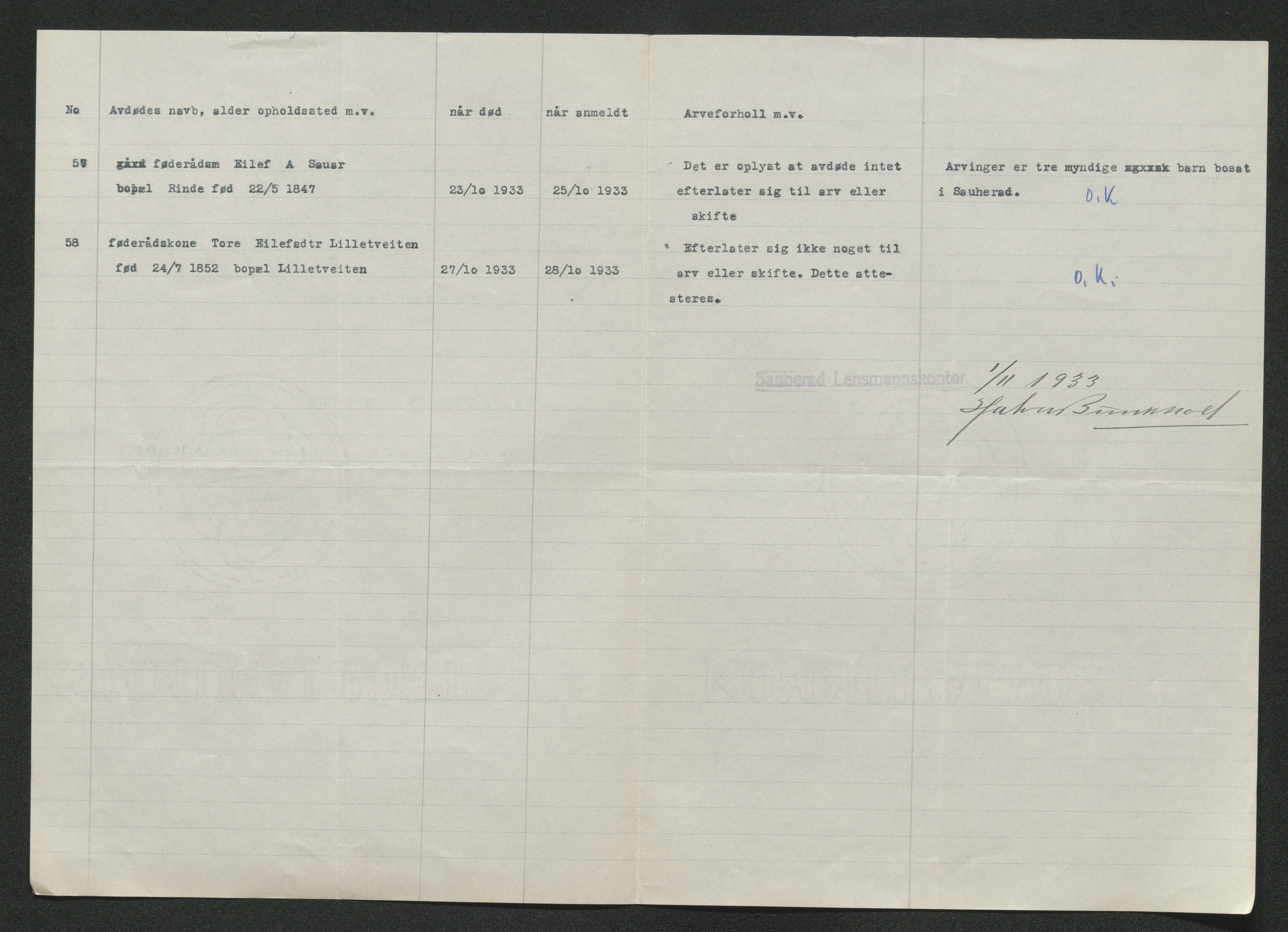 Nedre Telemark sorenskriveri, SAKO/A-135/H/Ha/Hab/L0008: Dødsfallsfortegnelser
, 1931-1935, s. 951