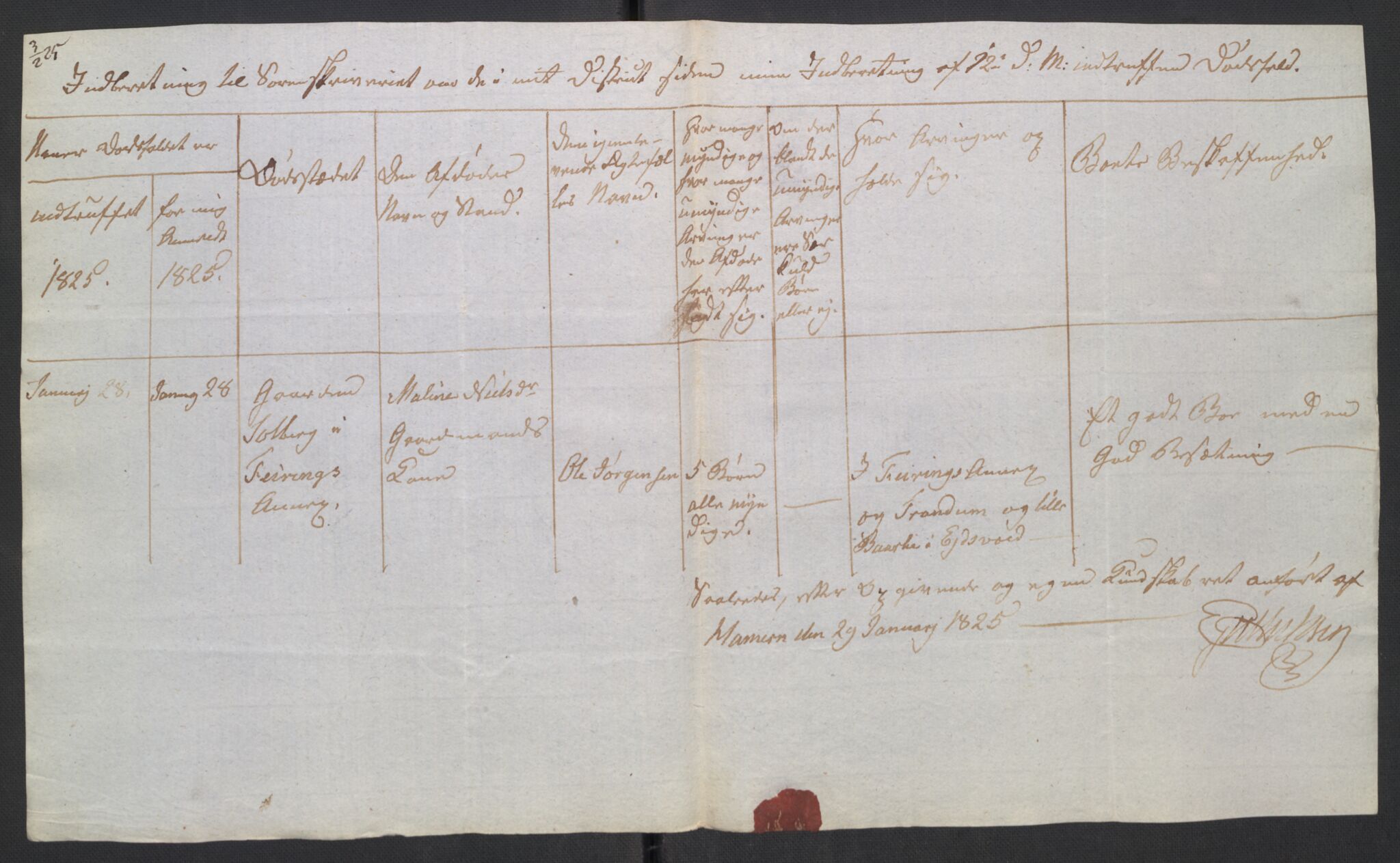 Eidsvoll tingrett, AV/SAO-A-10371/H/Ha/Hab/L0001: Dødsfallslister, 1815-1831, s. 393