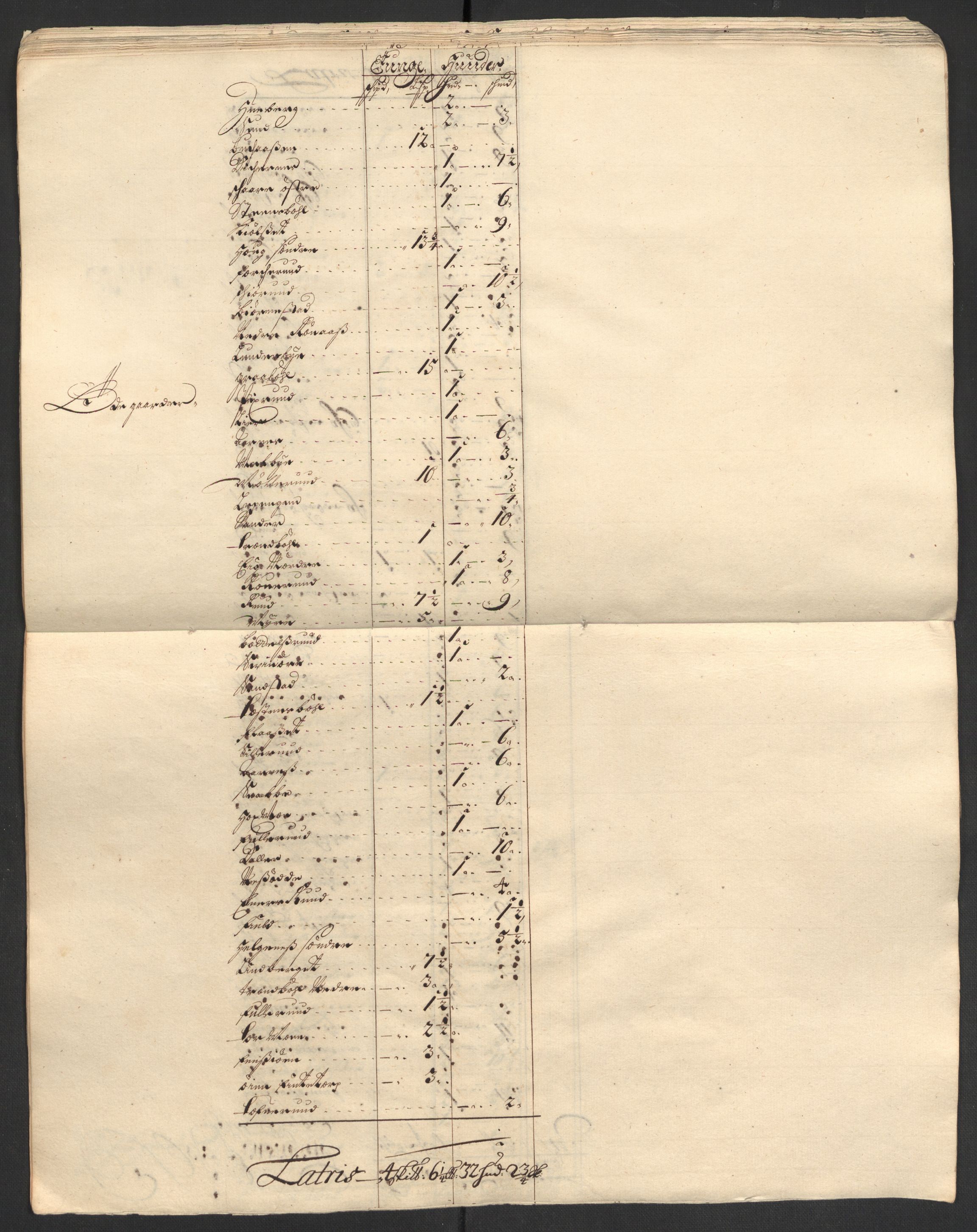 Rentekammeret inntil 1814, Reviderte regnskaper, Fogderegnskap, RA/EA-4092/R13/L0843: Fogderegnskap Solør, Odal og Østerdal, 1705-1706, s. 247