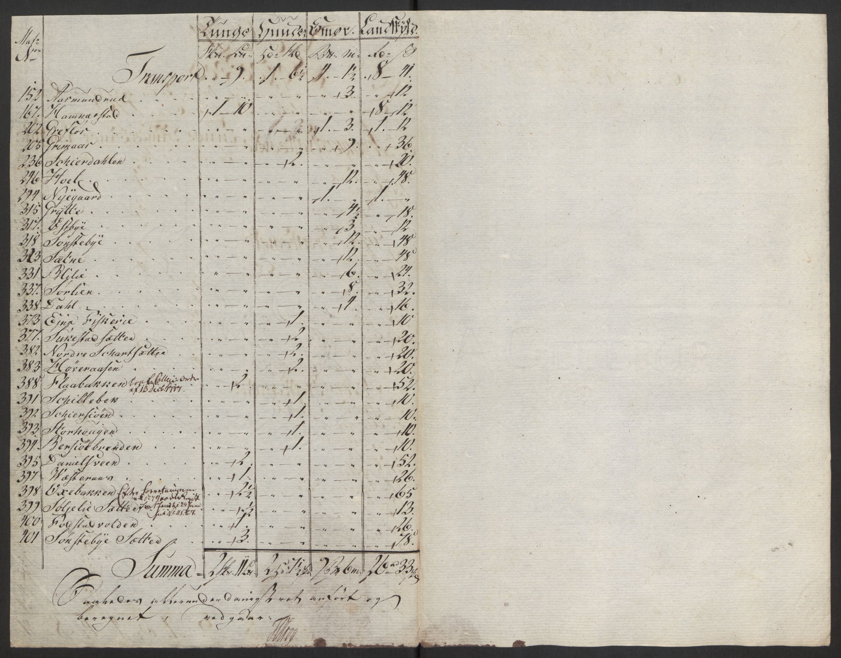 Rentekammeret inntil 1814, Reviderte regnskaper, Fogderegnskap, AV/RA-EA-4092/R19/L1369: Fogderegnskap Toten, Hadeland og Vardal, 1782, s. 103