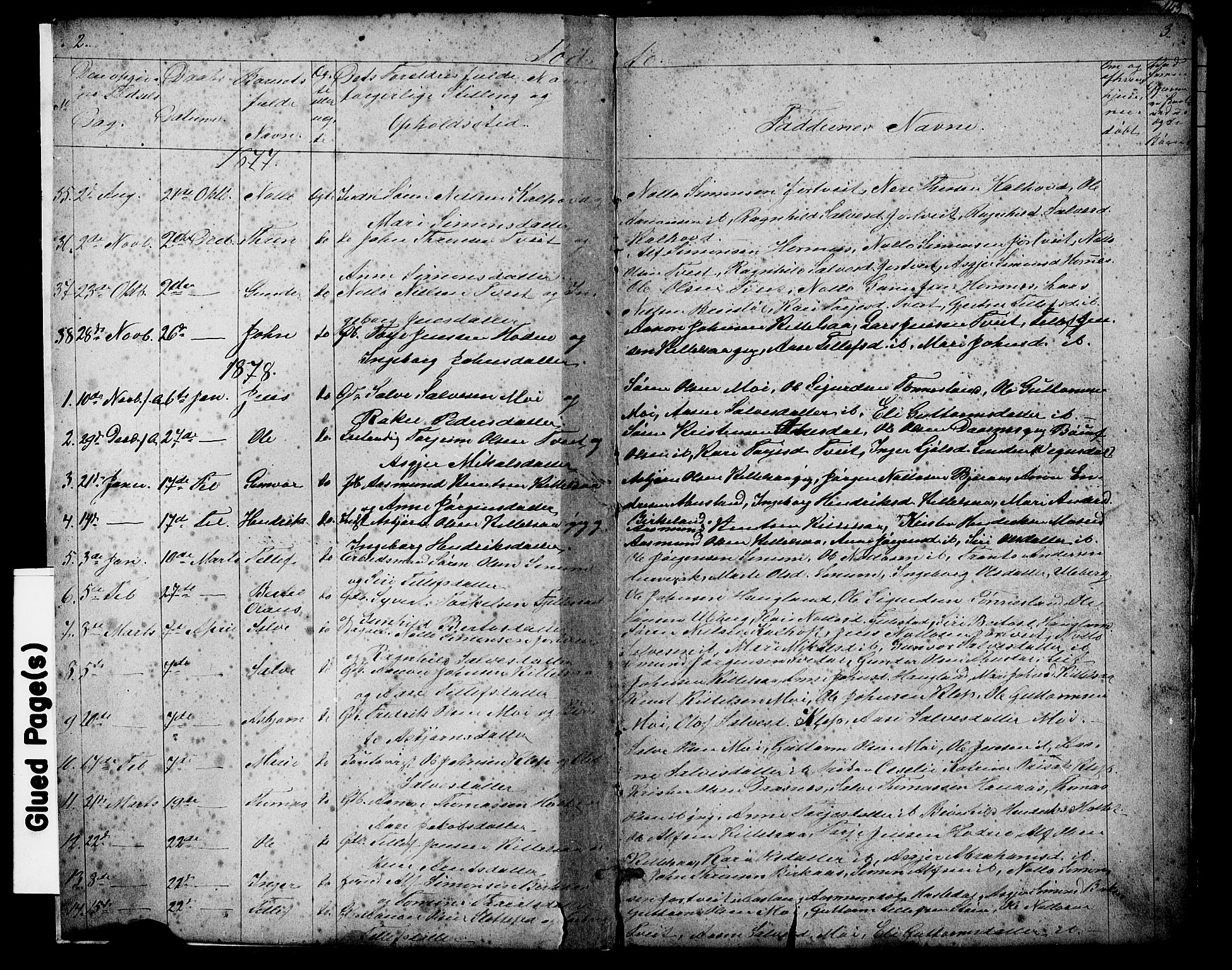 Evje sokneprestkontor, AV/SAK-1111-0008/F/Fb/Fbb/L0002: Klokkerbok nr. B 2, 1879-1909, s. 2-3