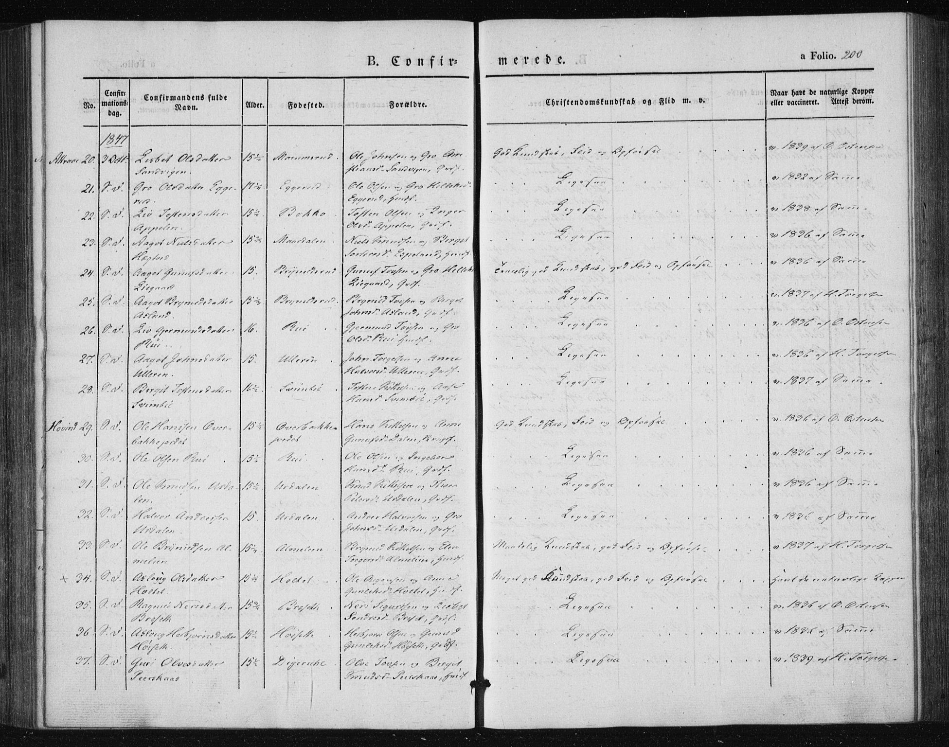 Tinn kirkebøker, AV/SAKO-A-308/F/Fa/L0005: Ministerialbok nr. I 5, 1844-1856, s. 200