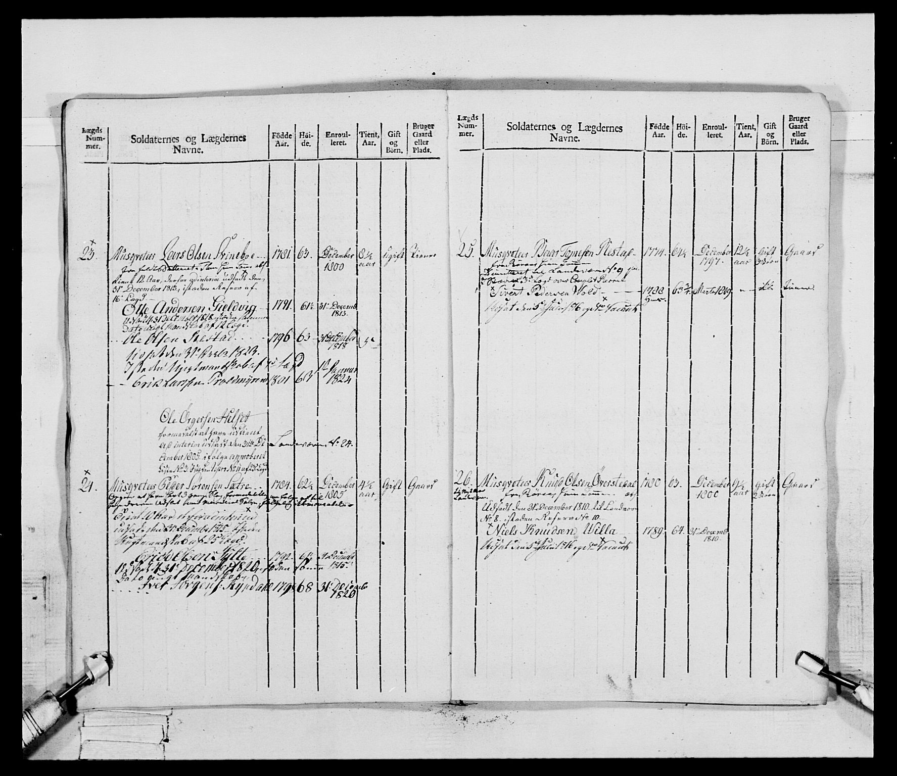 Generalitets- og kommissariatskollegiet, Det kongelige norske kommissariatskollegium, AV/RA-EA-5420/E/Eh/L0083b: 2. Trondheimske nasjonale infanteriregiment, 1810, s. 110