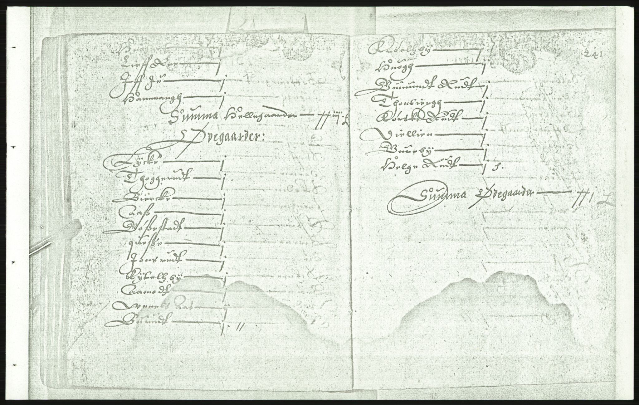 Manuskriptsamlingen, AV/RA-EA-3667/F/L0175c: Kopi av Universitetsbiblioteket, manuskript kvarto nr. 503, Manntall på fulle og halve og ødegårder uti Oslo og Hamar stift anno 1602, III Øvre Telemark, Bragernes, Øvre Romerike, 1602, s. 240b-241a