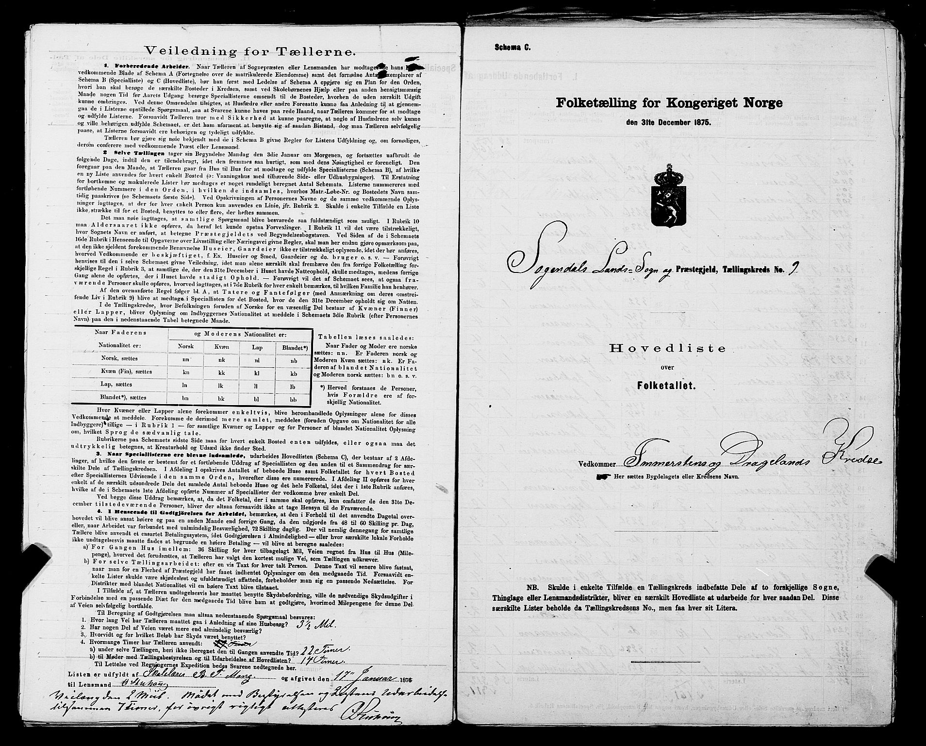 SAST, Folketelling 1875 for 1111L Sokndal prestegjeld, Sokndal landsokn, 1875, s. 20