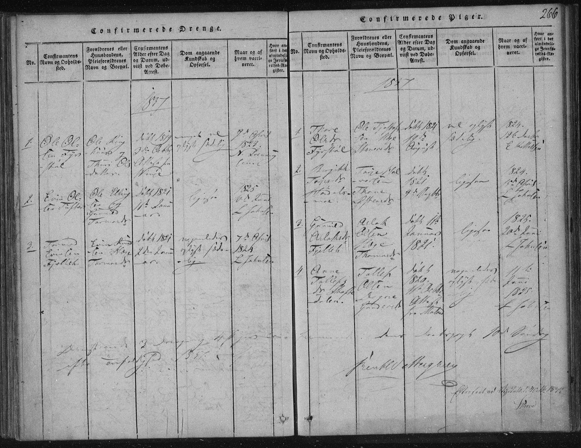 Lårdal kirkebøker, SAKO/A-284/F/Fc/L0001: Ministerialbok nr. III 1, 1815-1860, s. 266