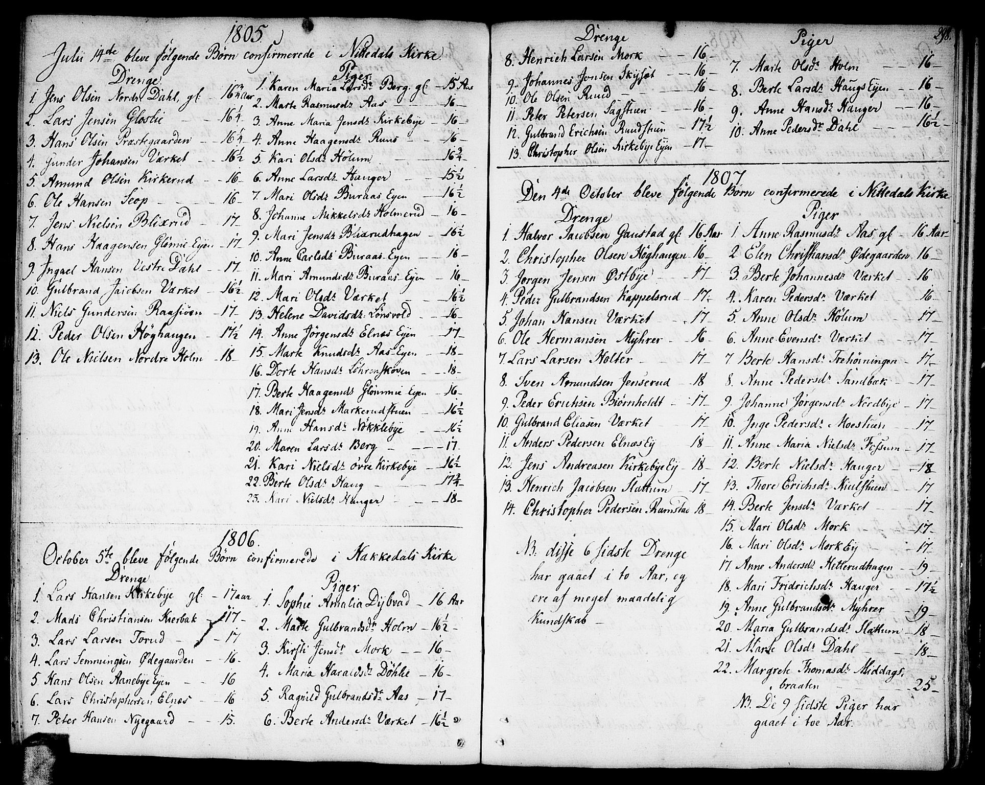 Nittedal prestekontor Kirkebøker, AV/SAO-A-10365a/F/Fa/L0002: Ministerialbok nr. I 2, 1779-1814, s. 298