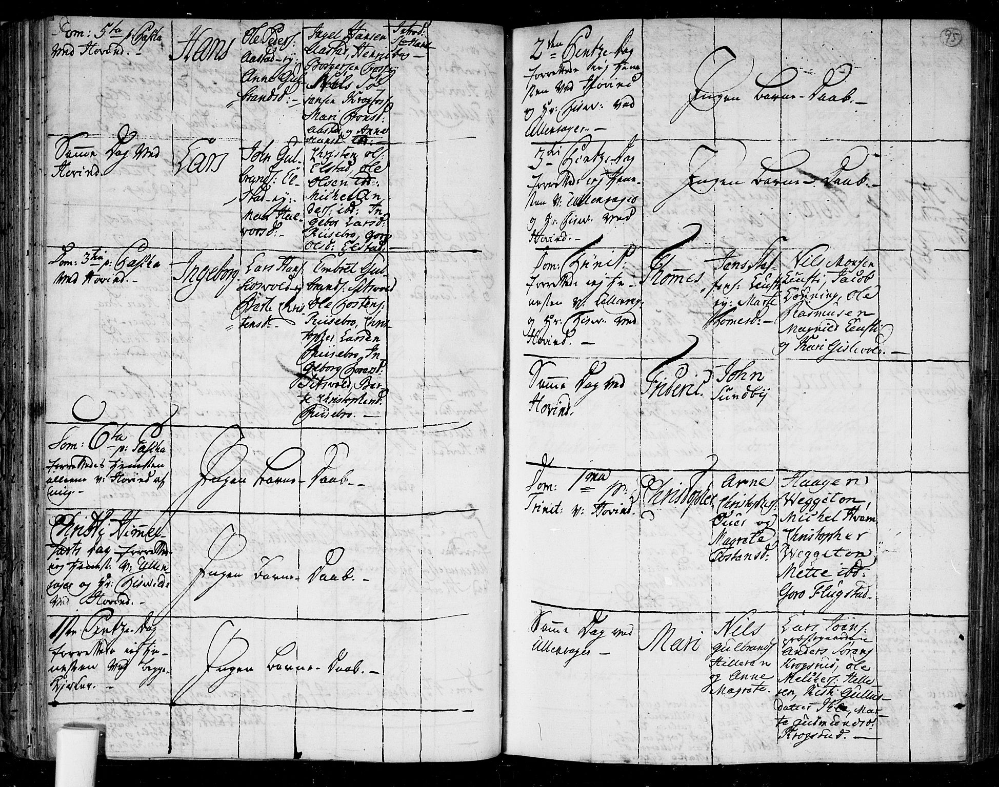 Ullensaker prestekontor Kirkebøker, AV/SAO-A-10236a/F/Fa/L0006: Ministerialbok nr. I 6, 1762-1785, s. 95