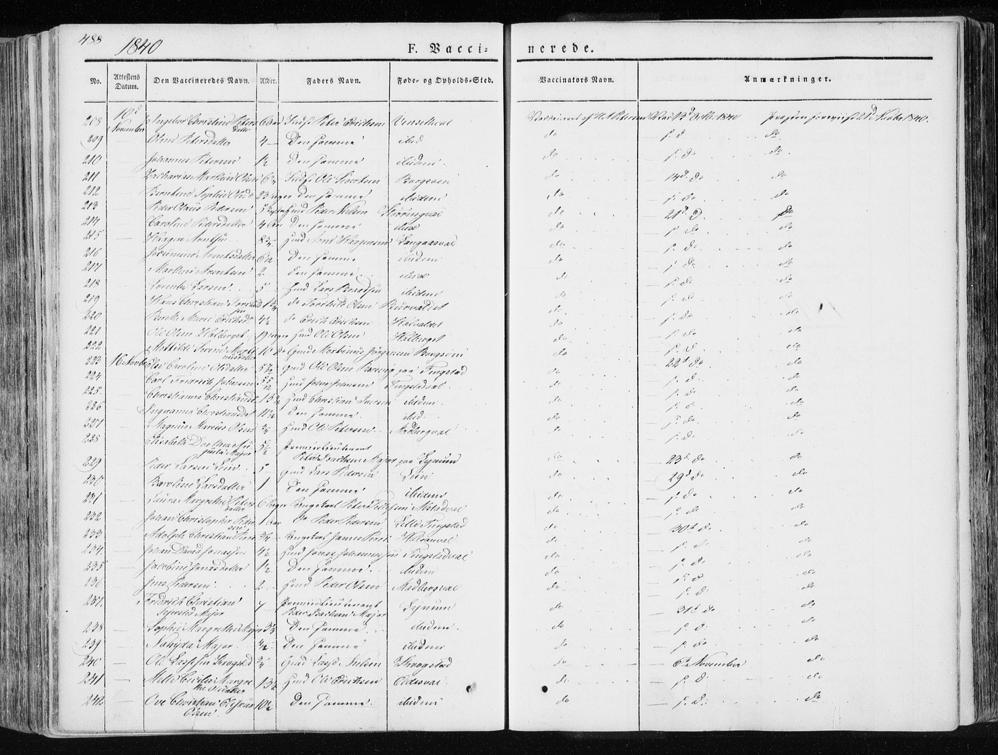 Ministerialprotokoller, klokkerbøker og fødselsregistre - Nord-Trøndelag, SAT/A-1458/717/L0154: Ministerialbok nr. 717A06 /1, 1836-1849, s. 488