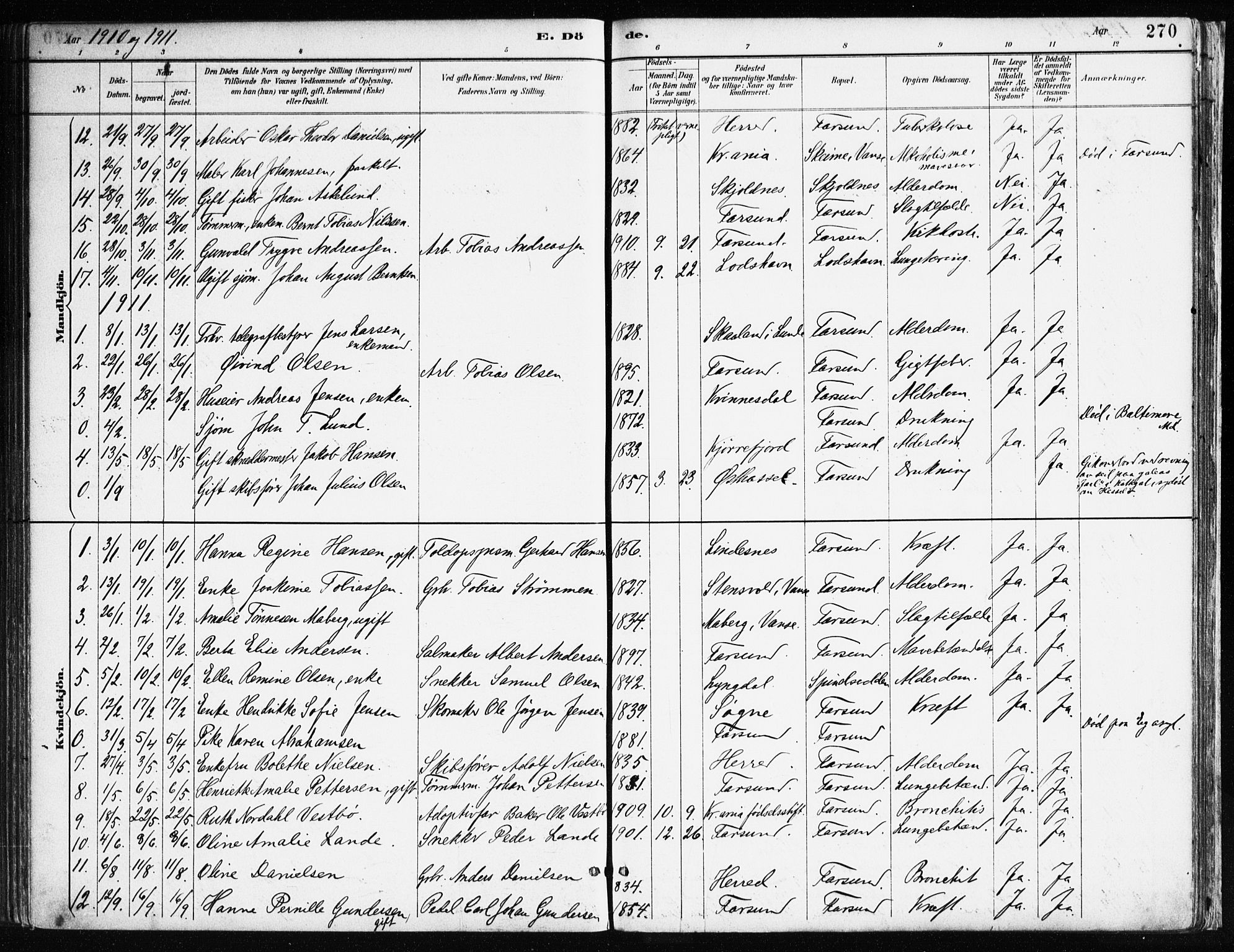 Farsund sokneprestkontor, AV/SAK-1111-0009/F/Fa/L0006: Ministerialbok nr. A 6, 1887-1920, s. 270