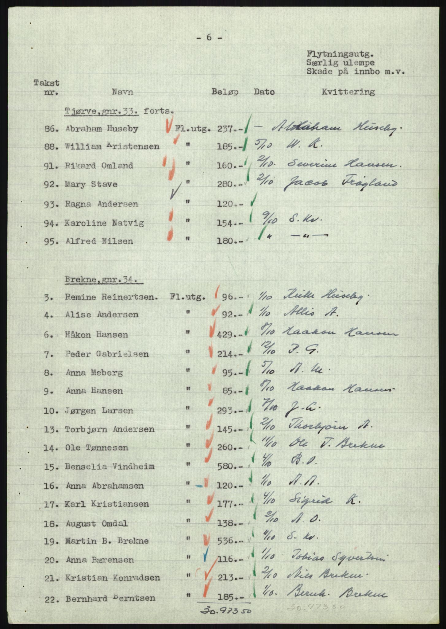 Forsvarsdepartementet, 10. kontor / Oppgjørskontoret, AV/RA-RAFA-1225/D/Db/L0180: Lista oppgjørskontor, 1942-1952, s. 1094