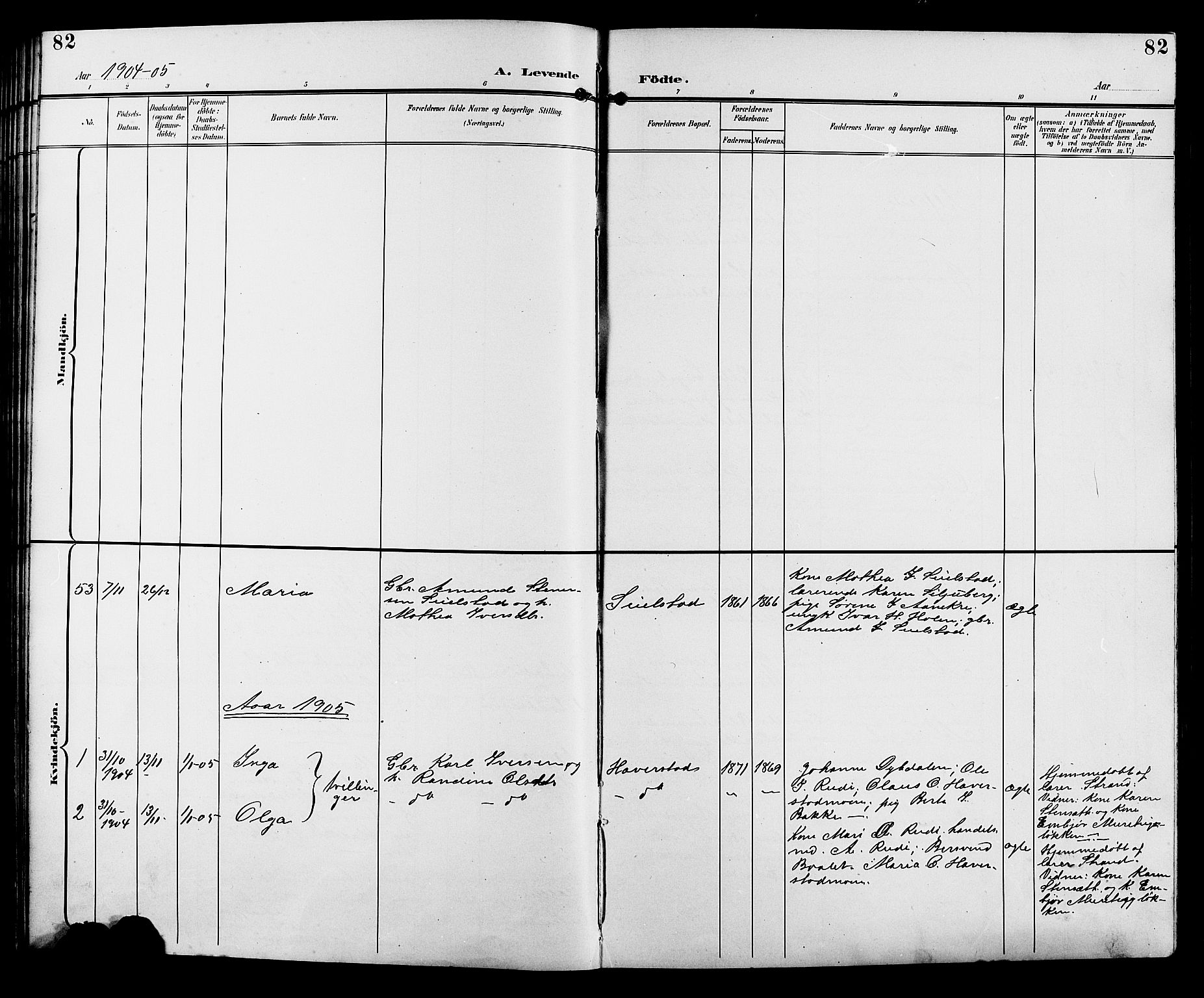 Sør-Fron prestekontor, AV/SAH-PREST-010/H/Ha/Hab/L0004: Klokkerbok nr. 4, 1896-1911, s. 82