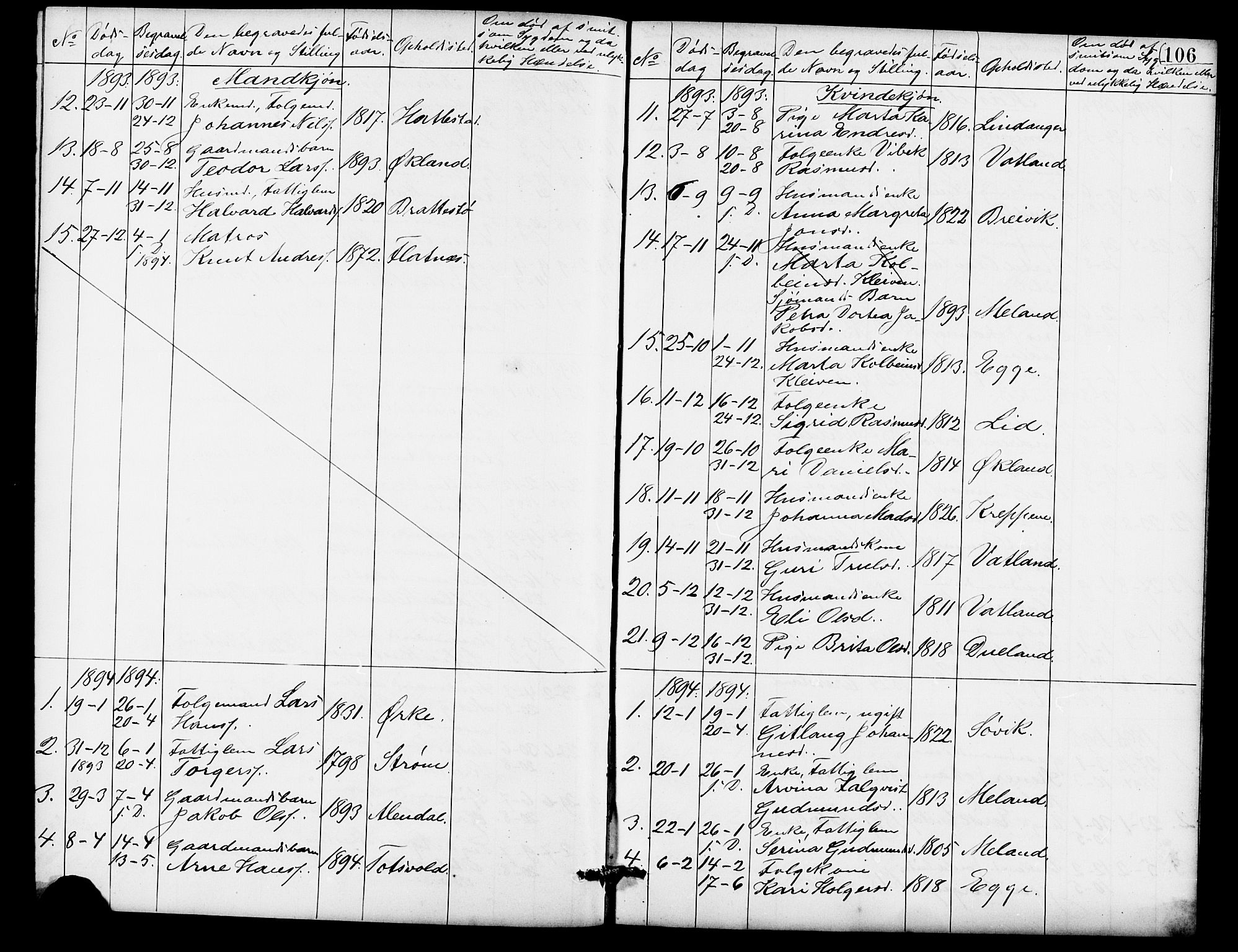 Skjold sokneprestkontor, AV/SAST-A-101847/H/Ha/Hab/L0007: Klokkerbok nr. B 7, 1885-1906, s. 106