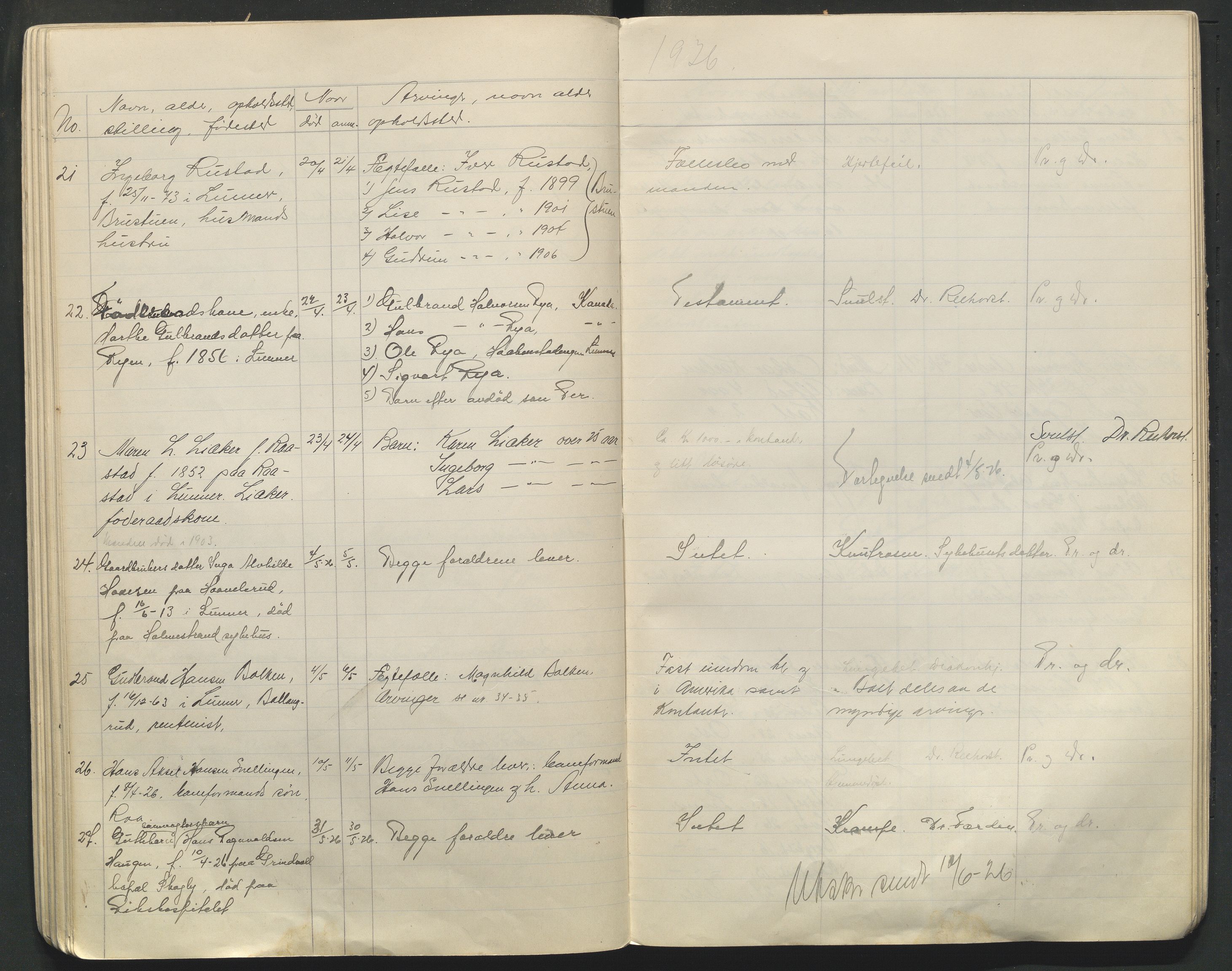 Lunner lensmannskontor, AV/SAH-LOL-009/H/Ha/L0001/0002: Dødsfallsprotokoller / Dødsfallsprotokoll, 1910-1929