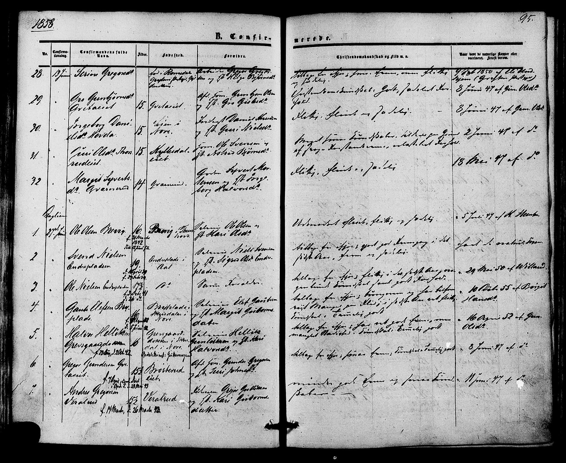 Nore kirkebøker, AV/SAKO-A-238/F/Fa/L0003: Ministerialbok nr. I 3, 1858-1866, s. 95