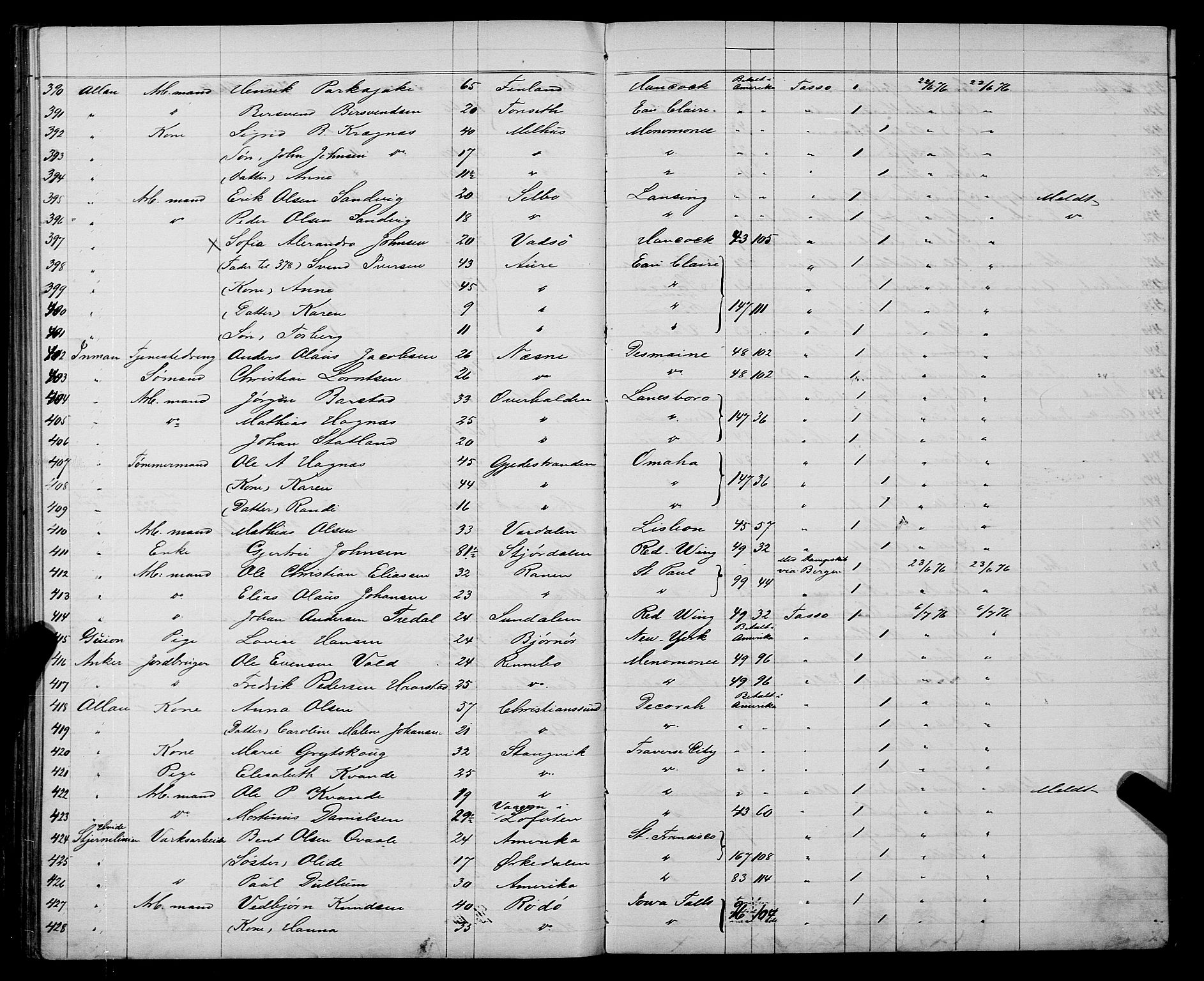 Trondheim politikammer, AV/SAT-A-1887/1/32/L0003: Emigrantprotokoll III, 1872-1878