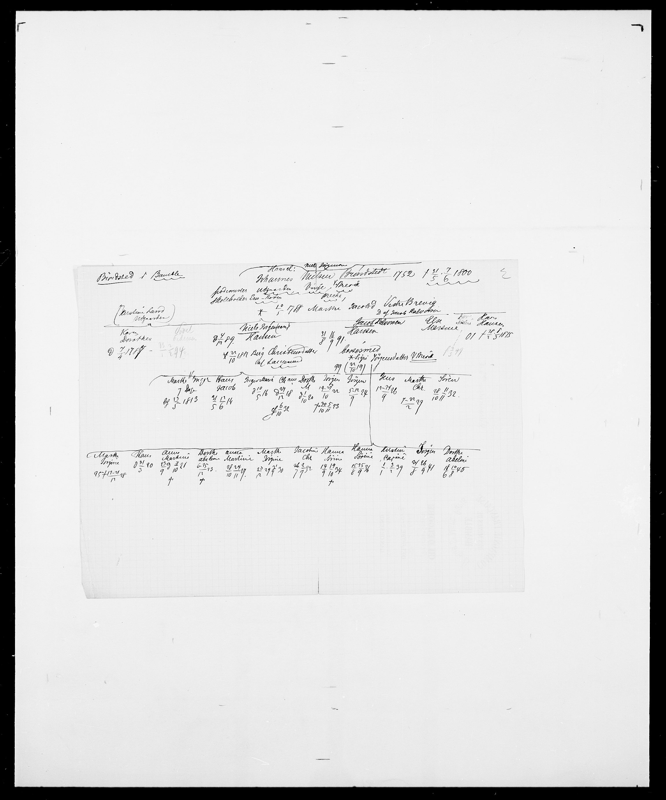 Delgobe, Charles Antoine - samling, SAO/PAO-0038/D/Da/L0006: Brambani - Brønø, s. 969