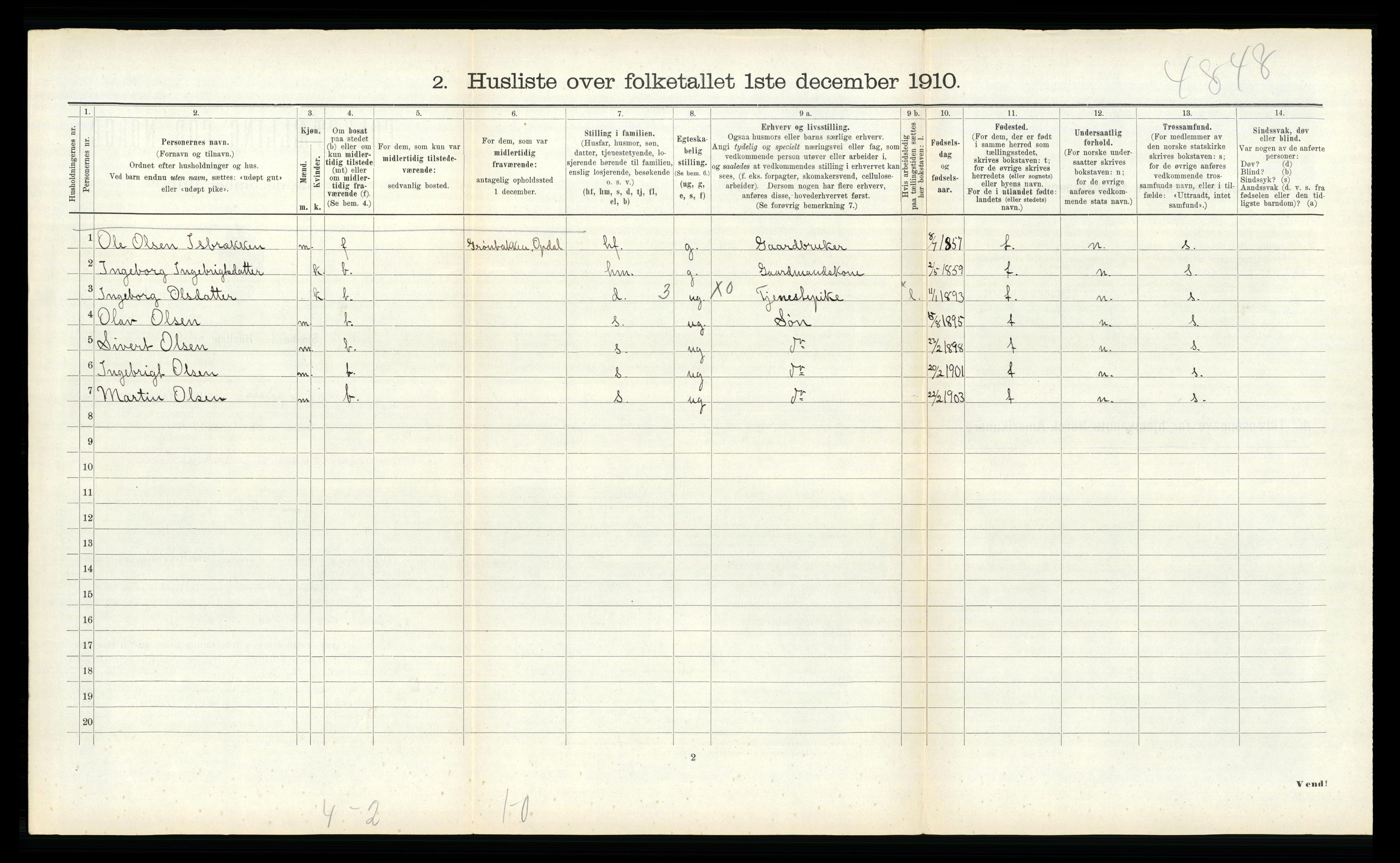 RA, Folketelling 1910 for 1634 Oppdal herred, 1910, s. 496