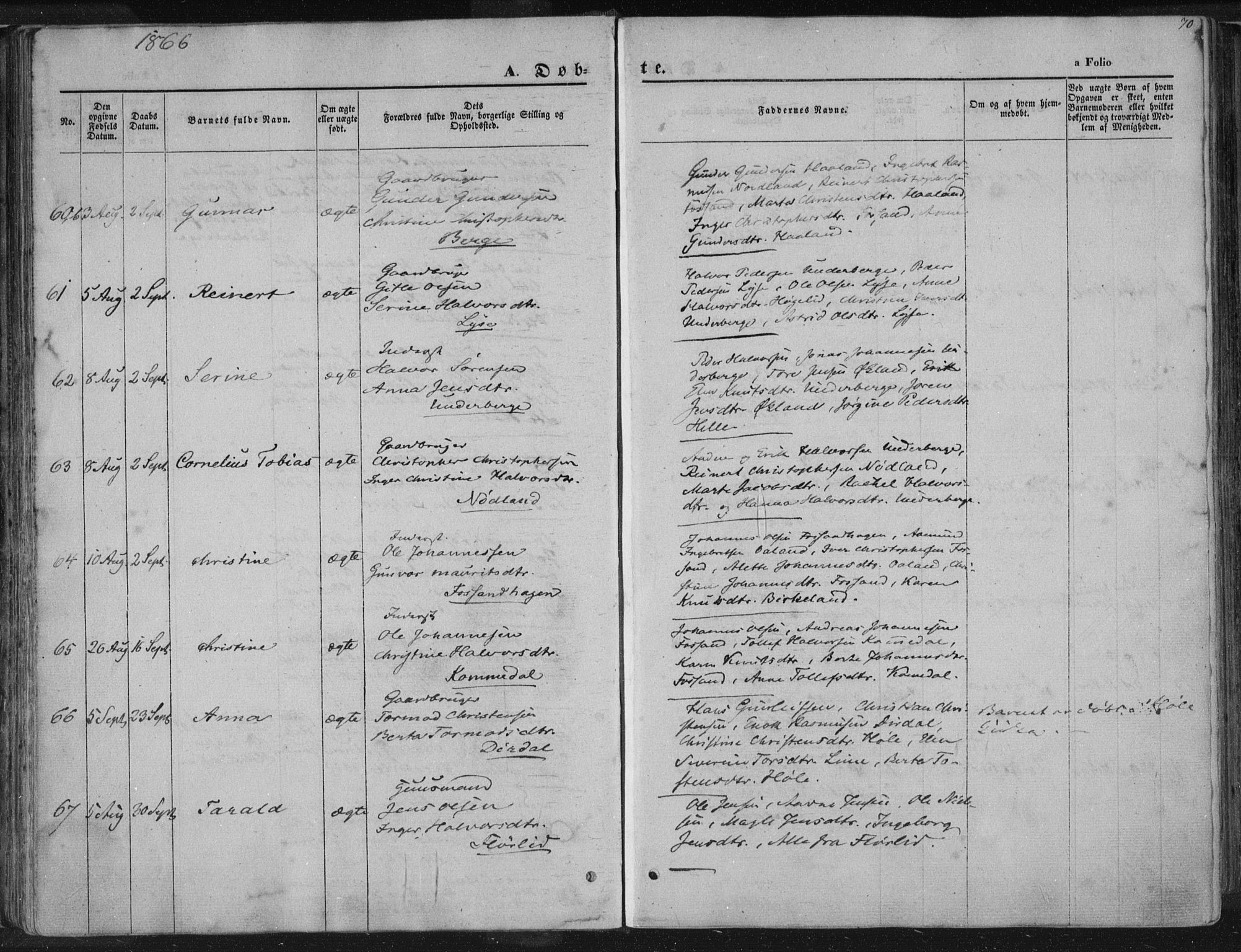 Høgsfjord sokneprestkontor, SAST/A-101624/H/Ha/Haa/L0001: Ministerialbok nr. A 1, 1854-1875, s. 70
