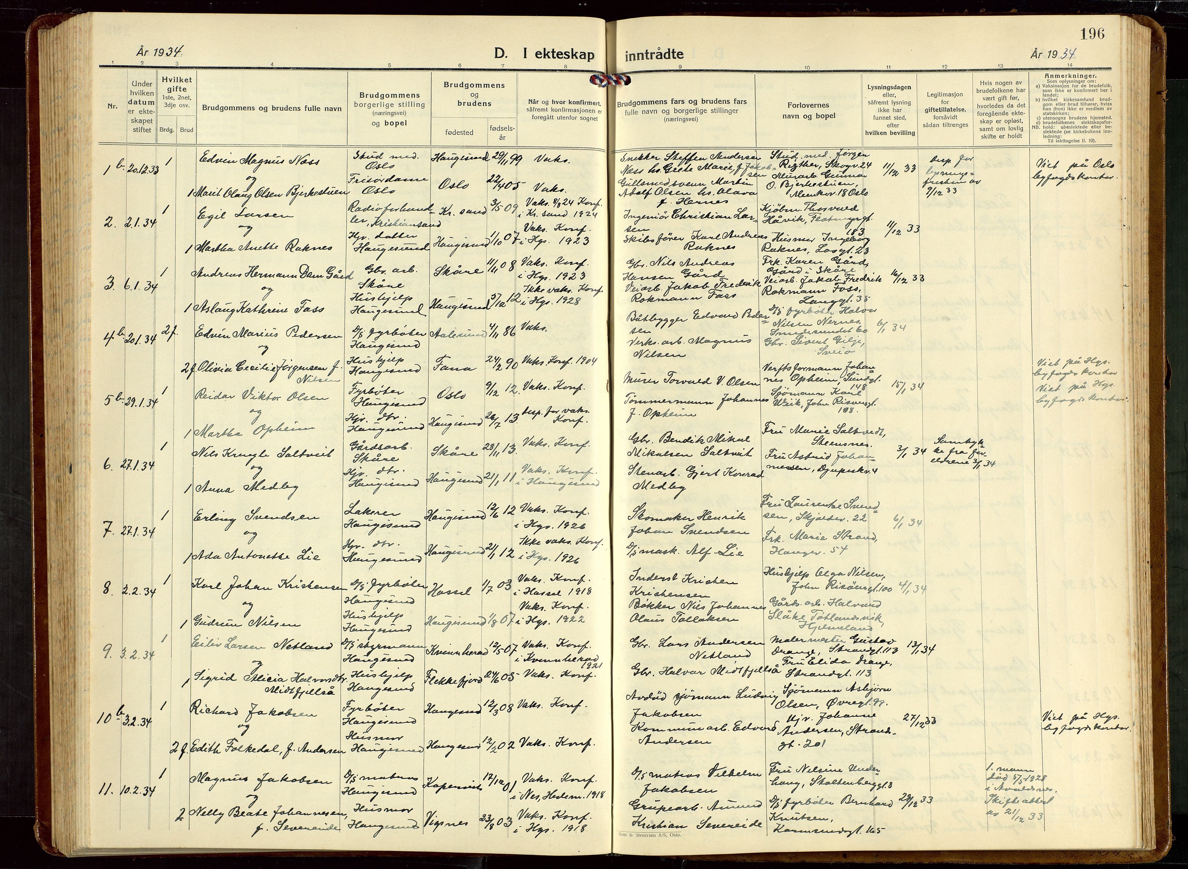 Haugesund sokneprestkontor, AV/SAST-A -101863/H/Ha/Hab/L0013: Klokkerbok nr. B 13, 1931-1943, s. 196