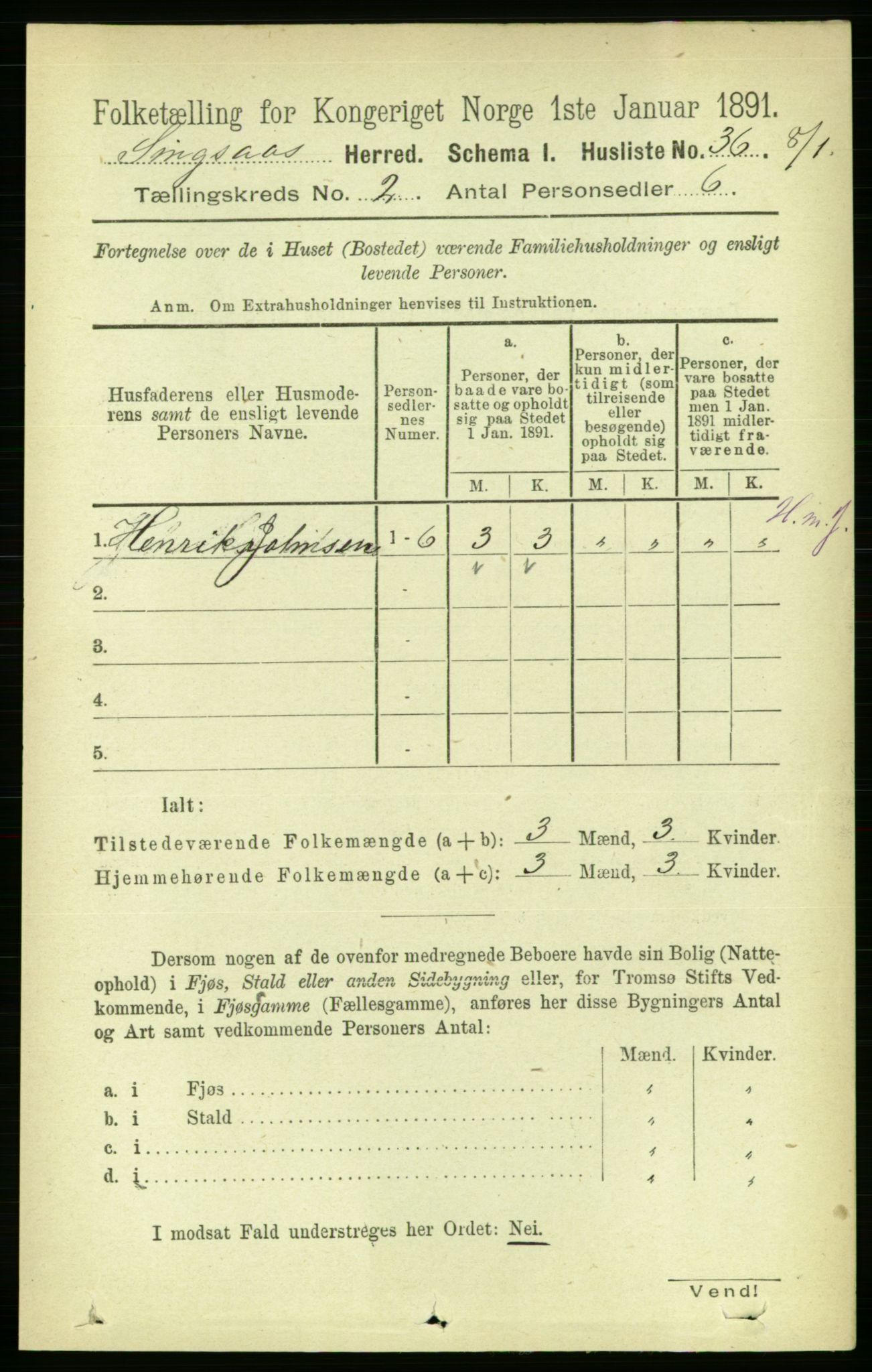 RA, Folketelling 1891 for 1646 Singsås herred, 1891, s. 217