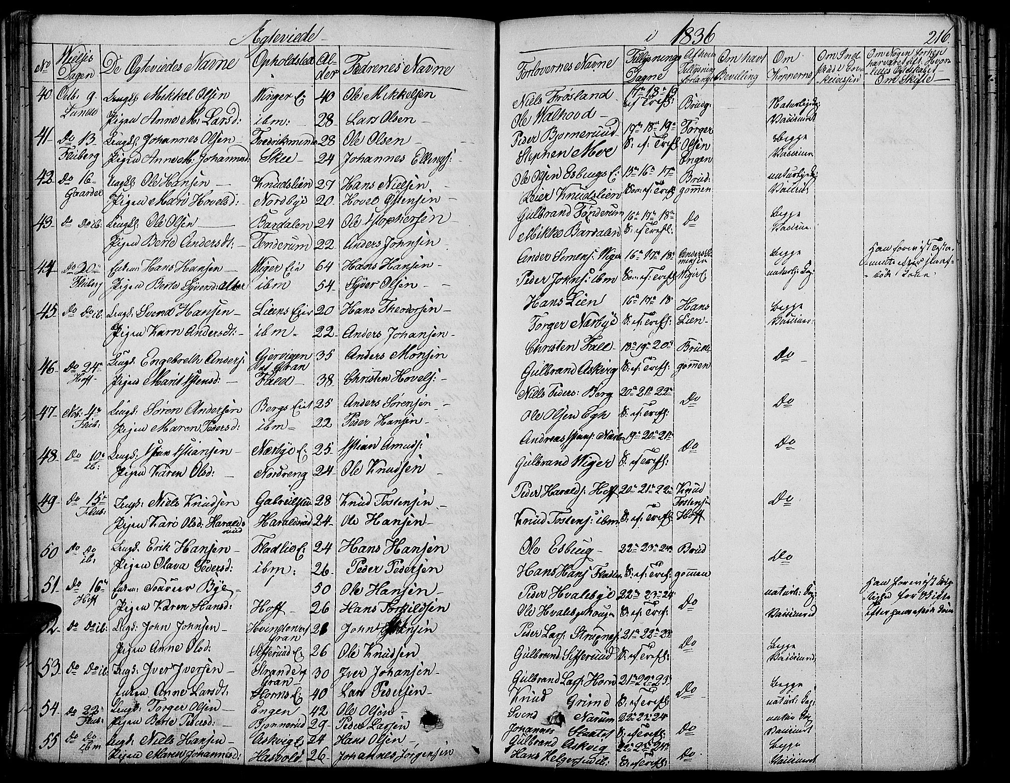Land prestekontor, AV/SAH-PREST-120/H/Ha/Haa/L0008: Ministerialbok nr. 8, 1830-1846, s. 216