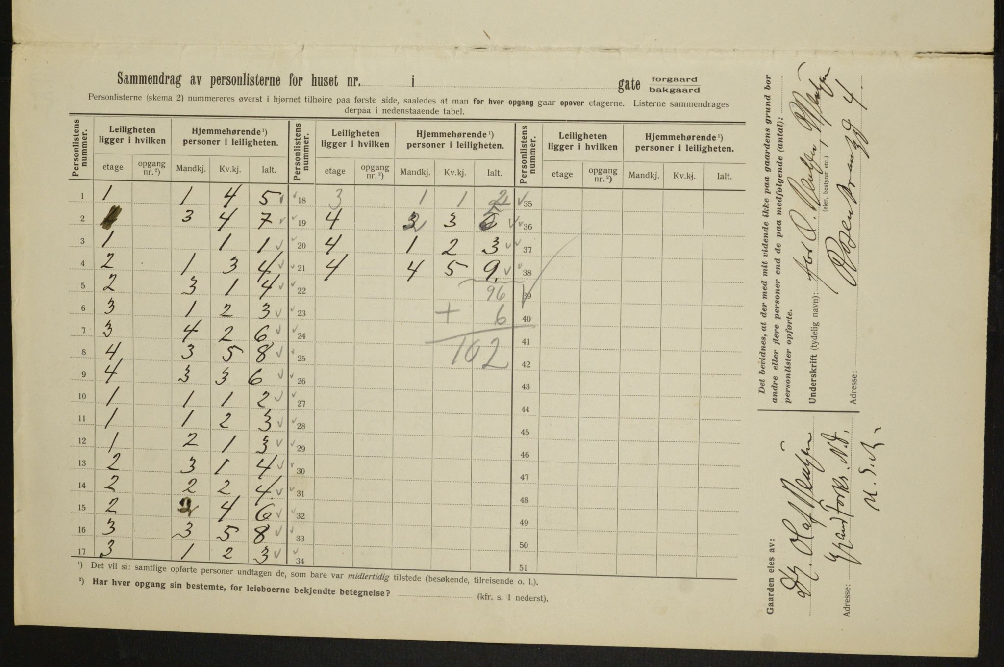 OBA, Kommunal folketelling 1.2.1913 for Kristiania, 1913, s. 29459