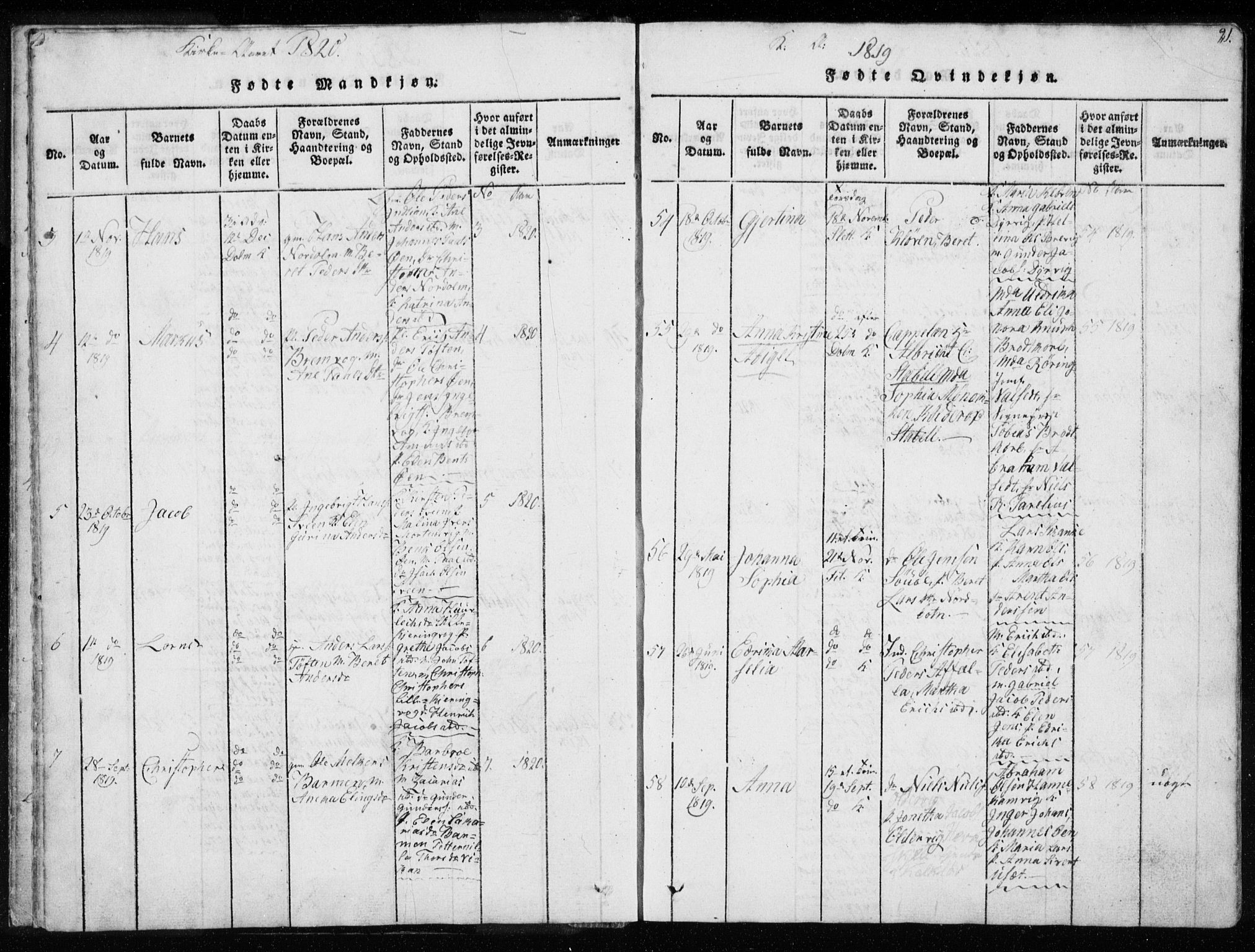 Ministerialprotokoller, klokkerbøker og fødselsregistre - Sør-Trøndelag, SAT/A-1456/634/L0527: Ministerialbok nr. 634A03, 1818-1826, s. 21