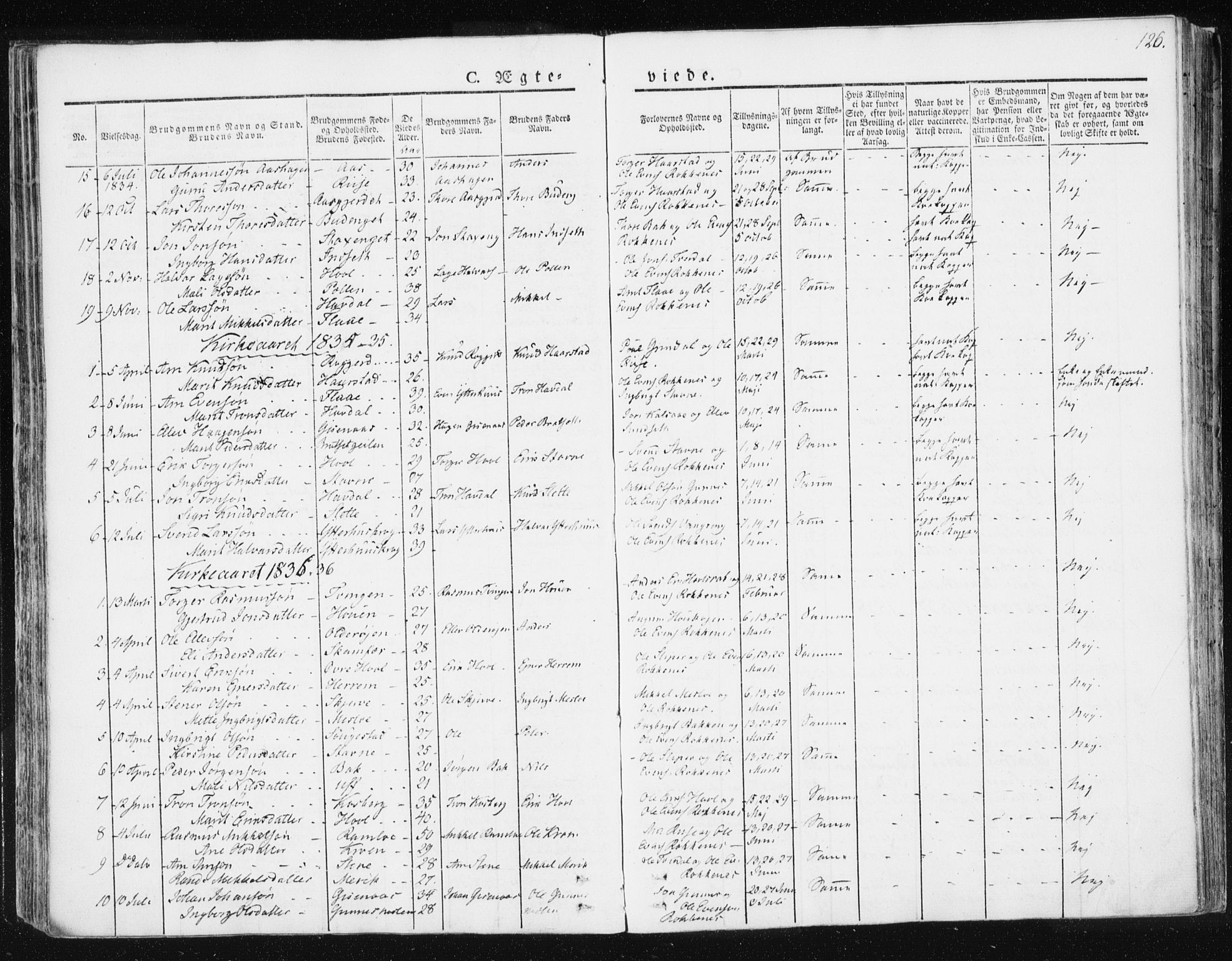 Ministerialprotokoller, klokkerbøker og fødselsregistre - Sør-Trøndelag, AV/SAT-A-1456/674/L0869: Ministerialbok nr. 674A01, 1829-1860, s. 126