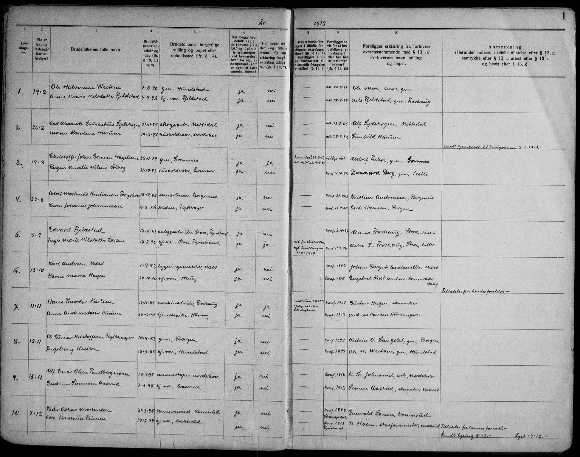 Hole kirkebøker, SAKO/A-228/H/Ha/L0004: Lysningsprotokoll nr. 4, 1919-1960, s. 1