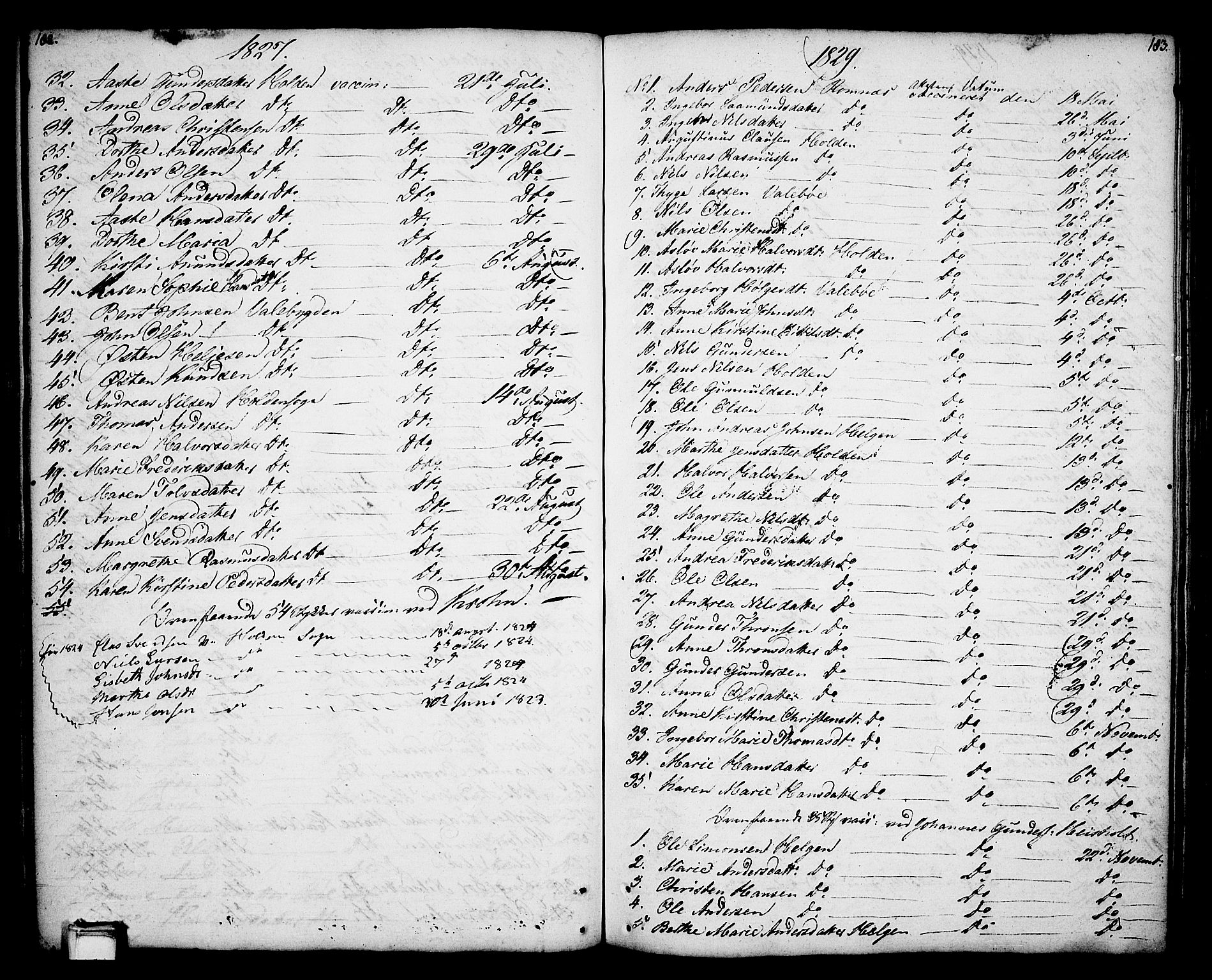 Holla kirkebøker, AV/SAKO-A-272/F/Fa/L0002: Ministerialbok nr. 2, 1779-1814, s. 182-183
