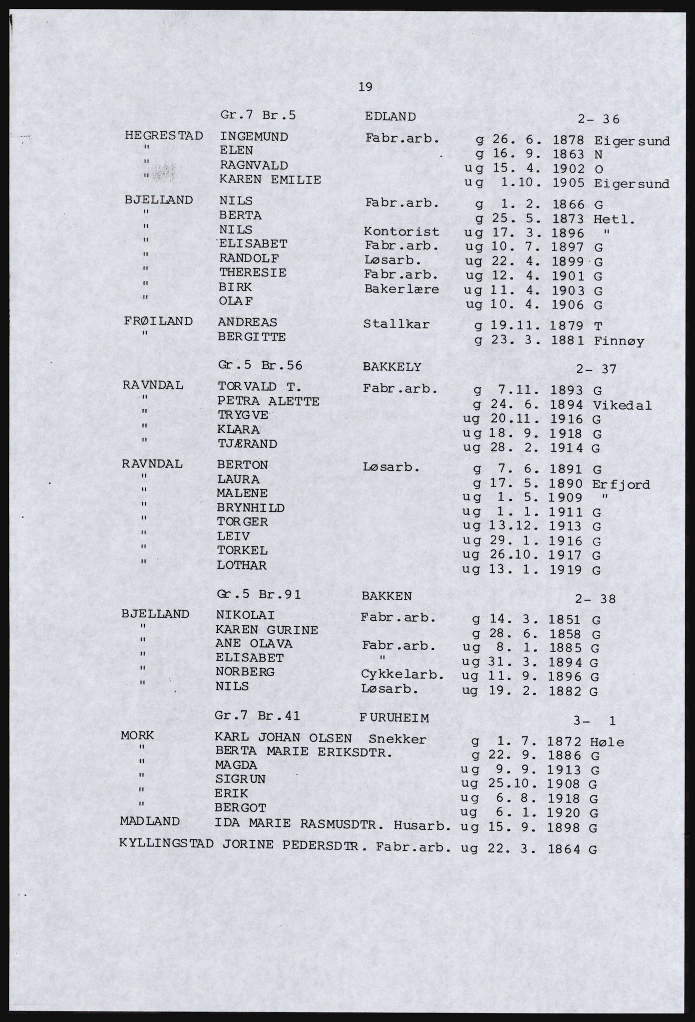SAST, Avskrift av folketellingen 1920 for en del av Jæren, 1920, s. 25